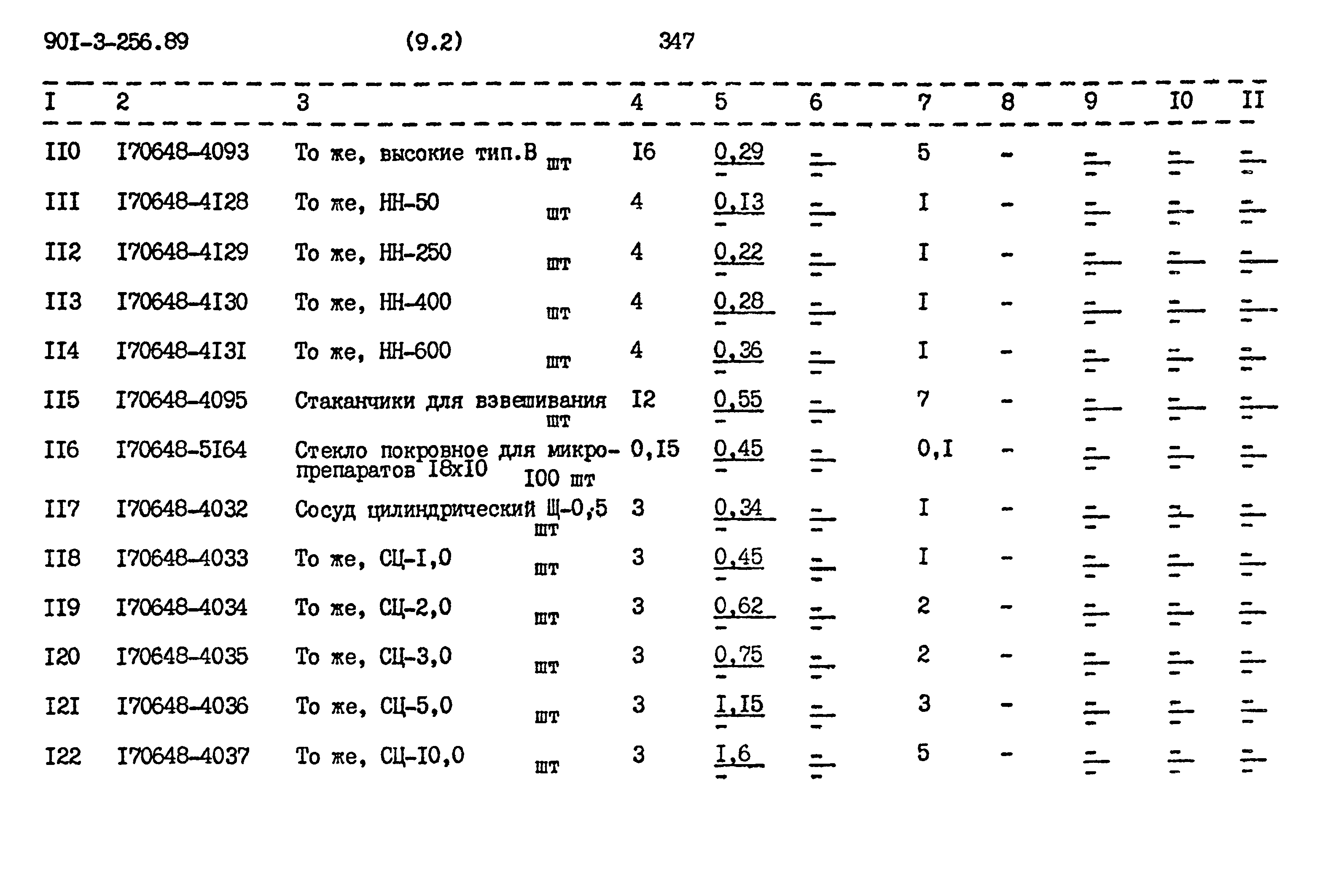 Типовой проект 901-3-256.89
