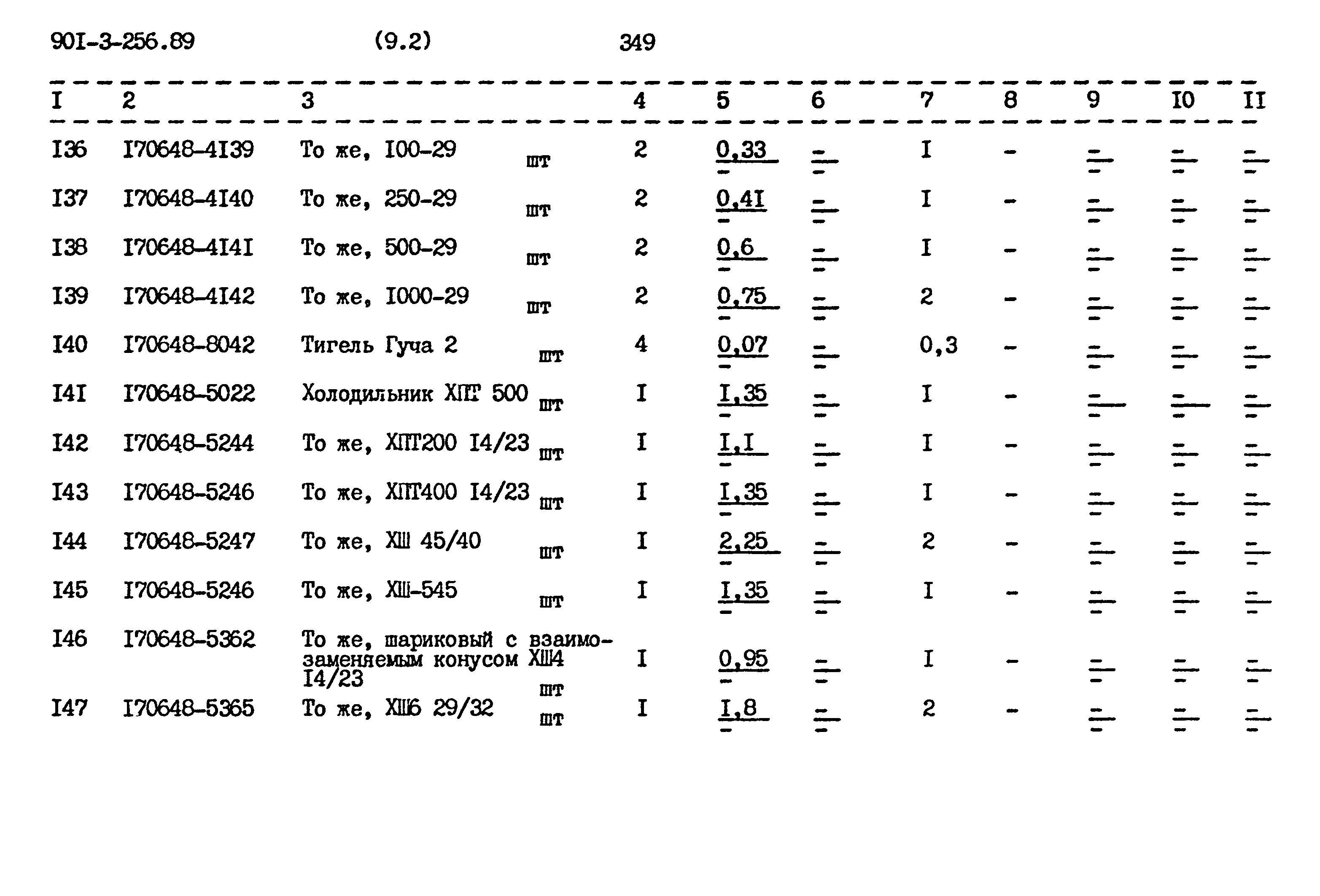 Типовой проект 901-3-256.89