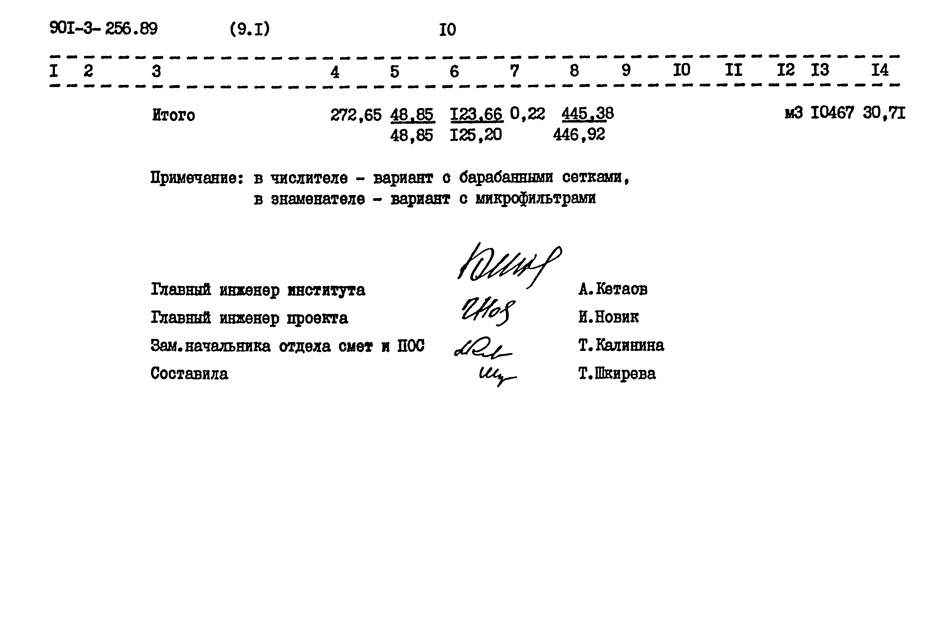 Типовой проект 901-3-256.89