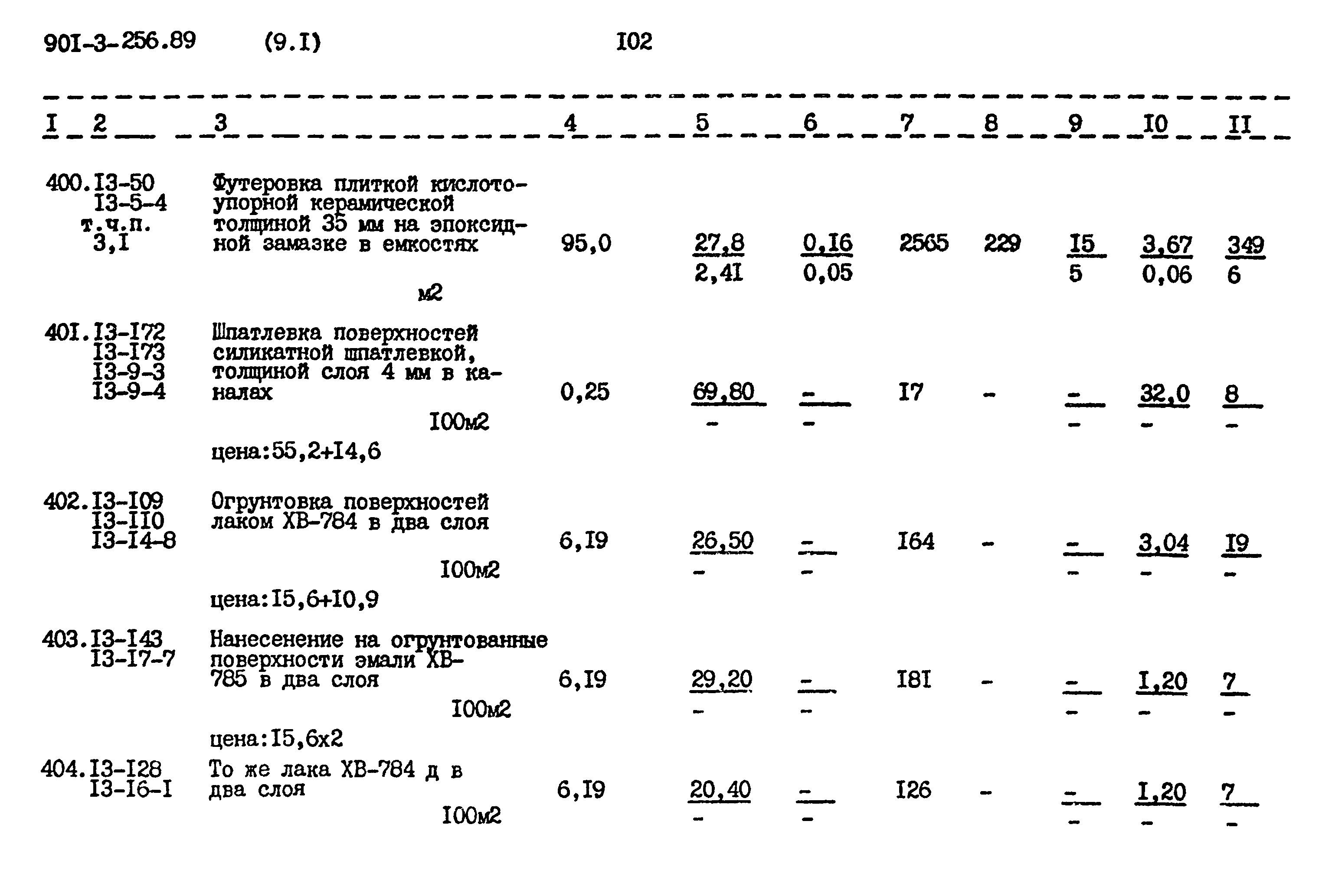 Типовой проект 901-3-256.89