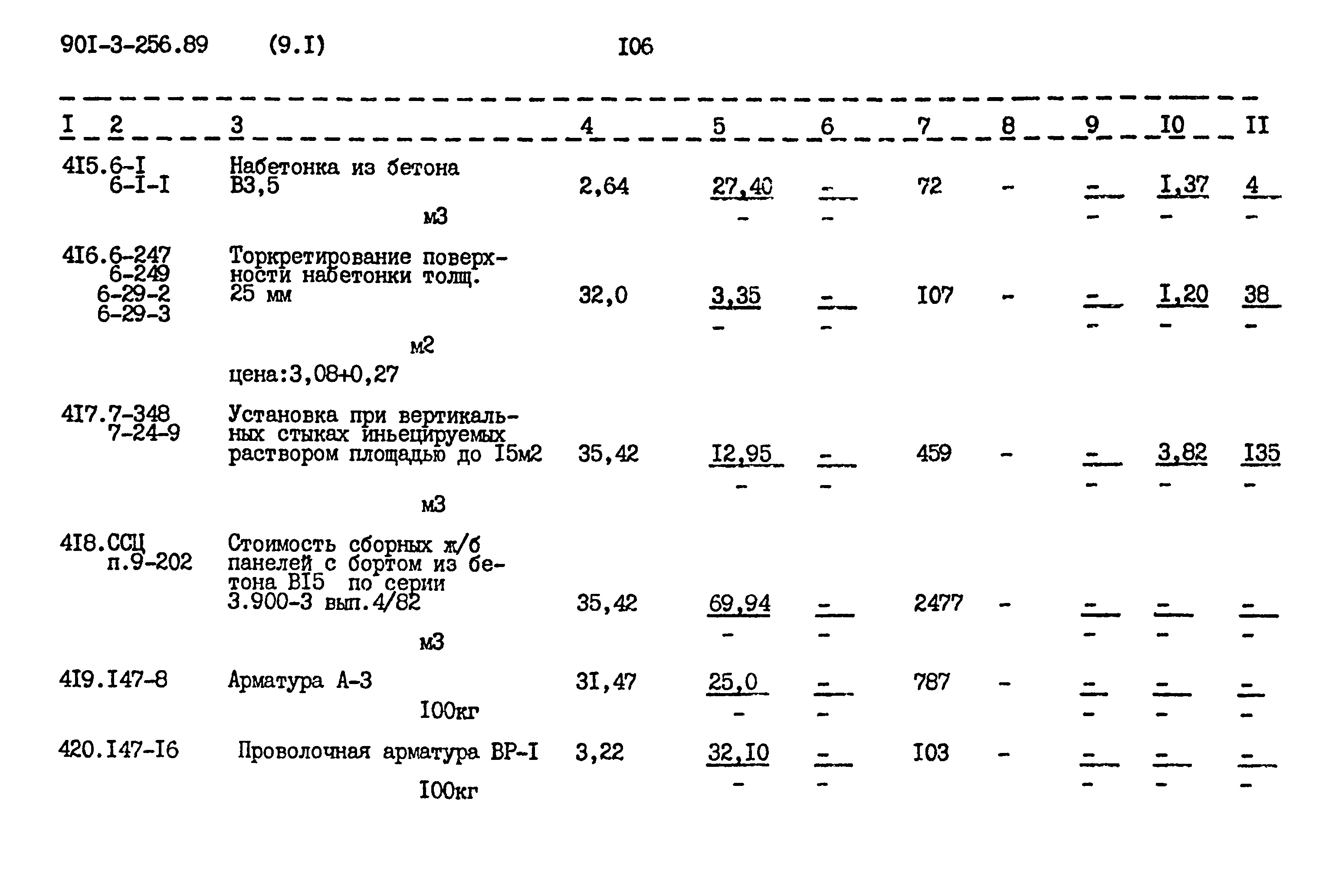 Типовой проект 901-3-256.89