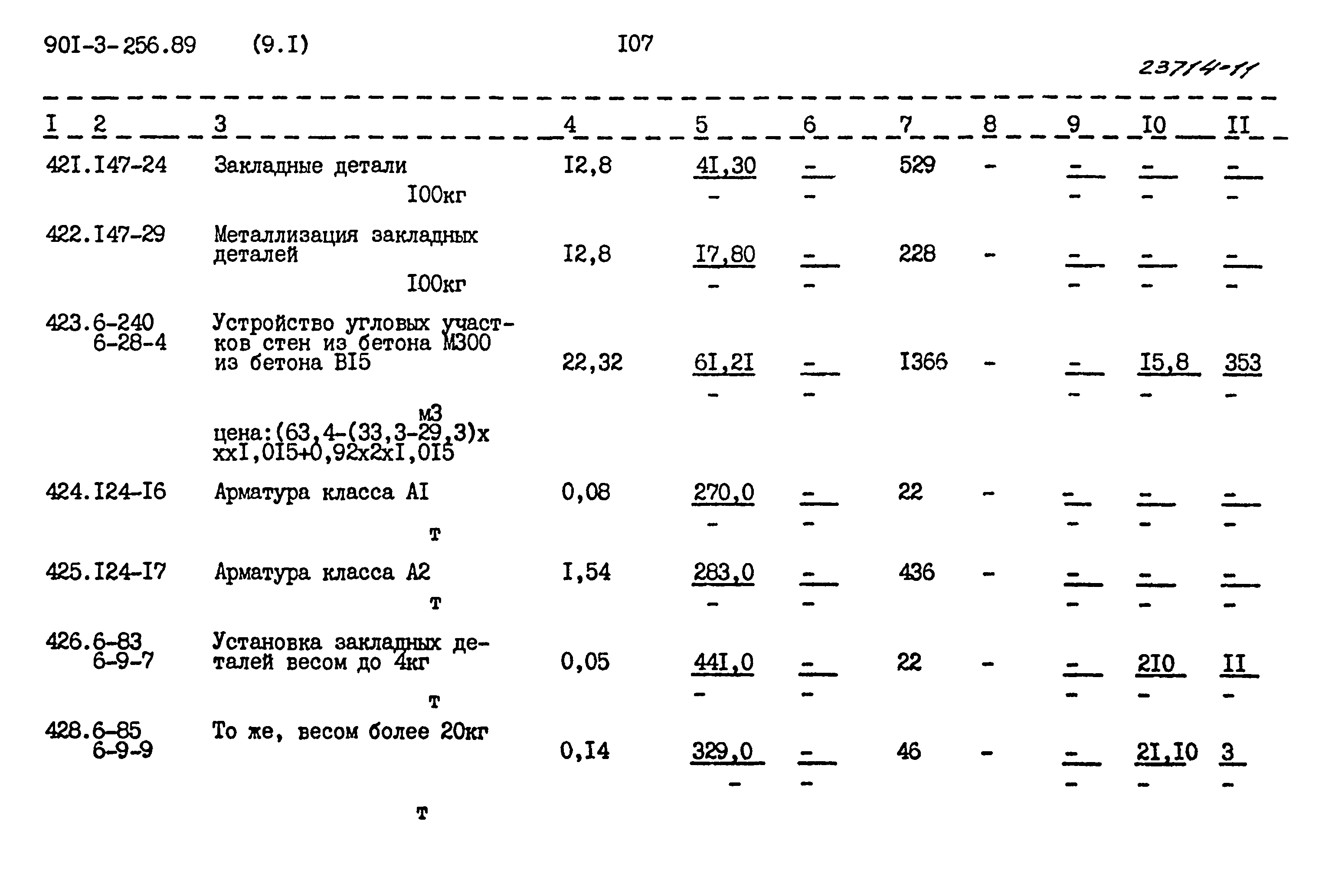 Типовой проект 901-3-256.89
