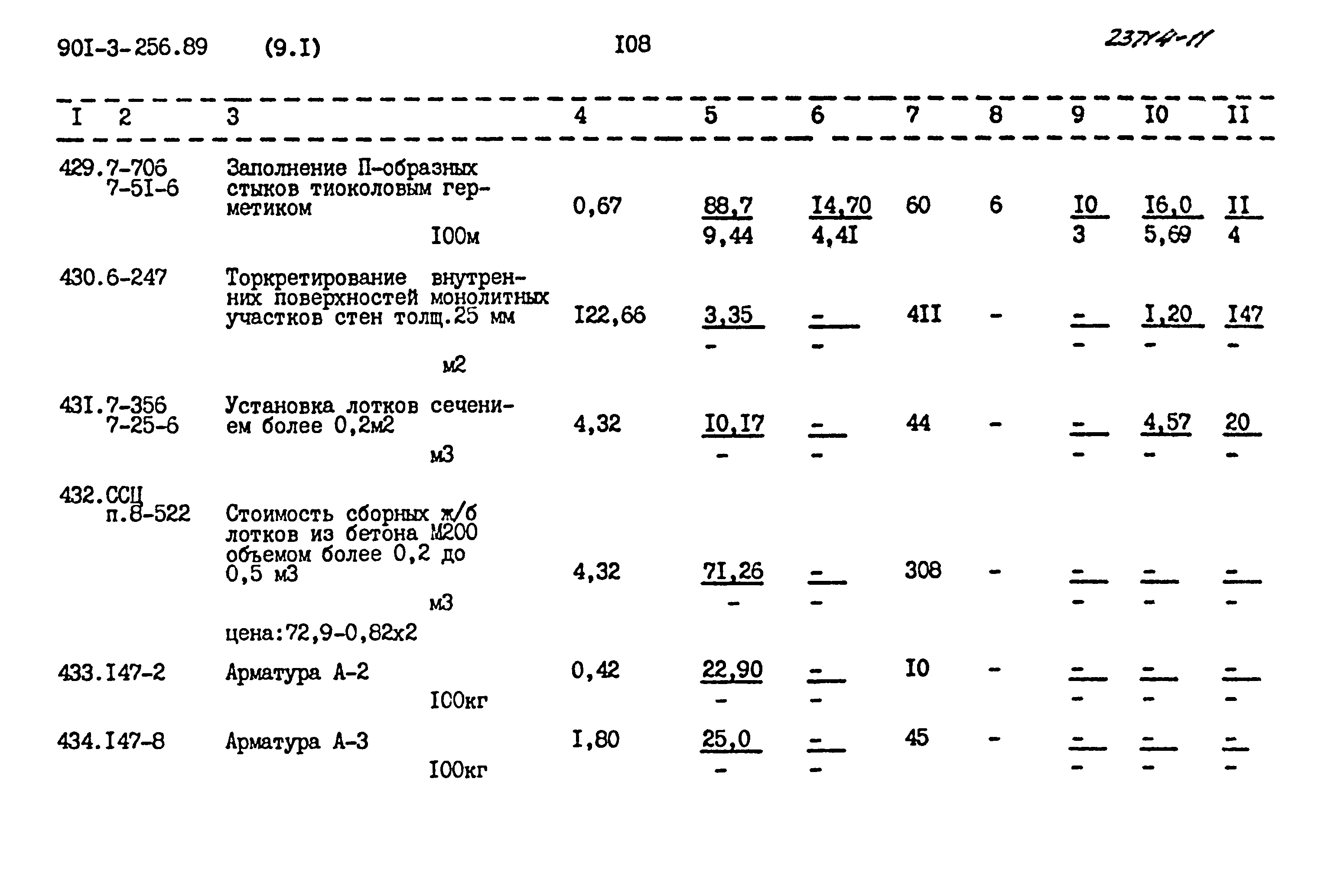 Типовой проект 901-3-256.89
