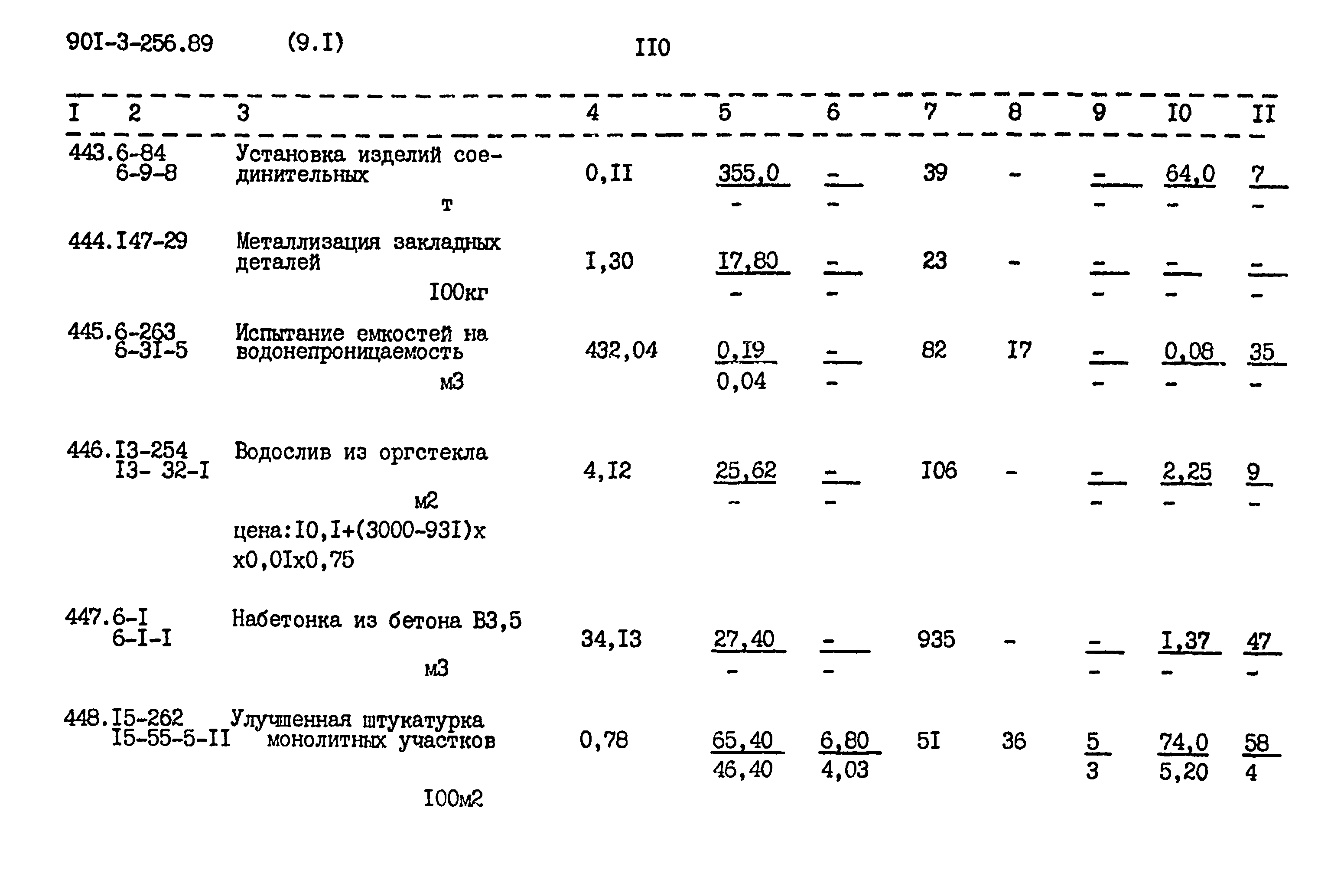 Типовой проект 901-3-256.89