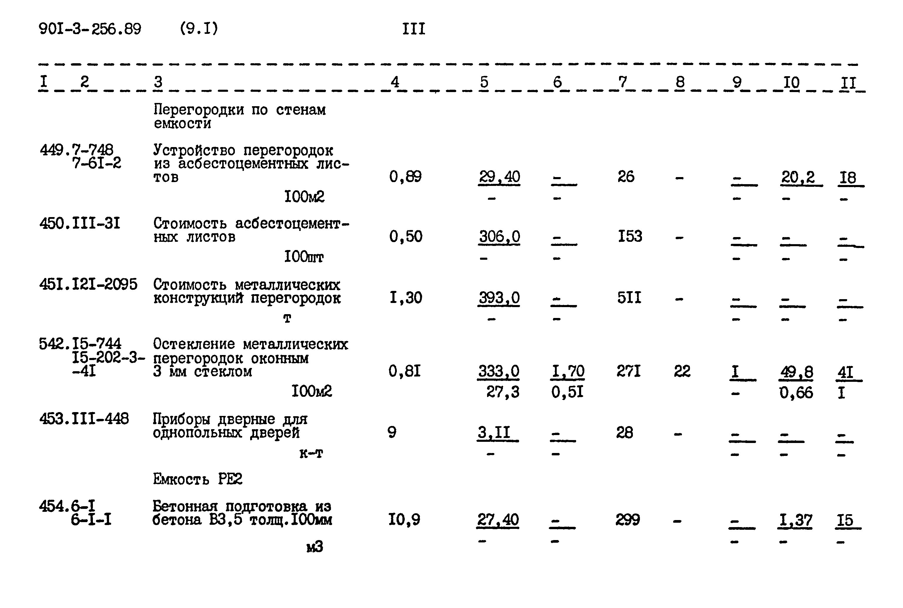 Типовой проект 901-3-256.89