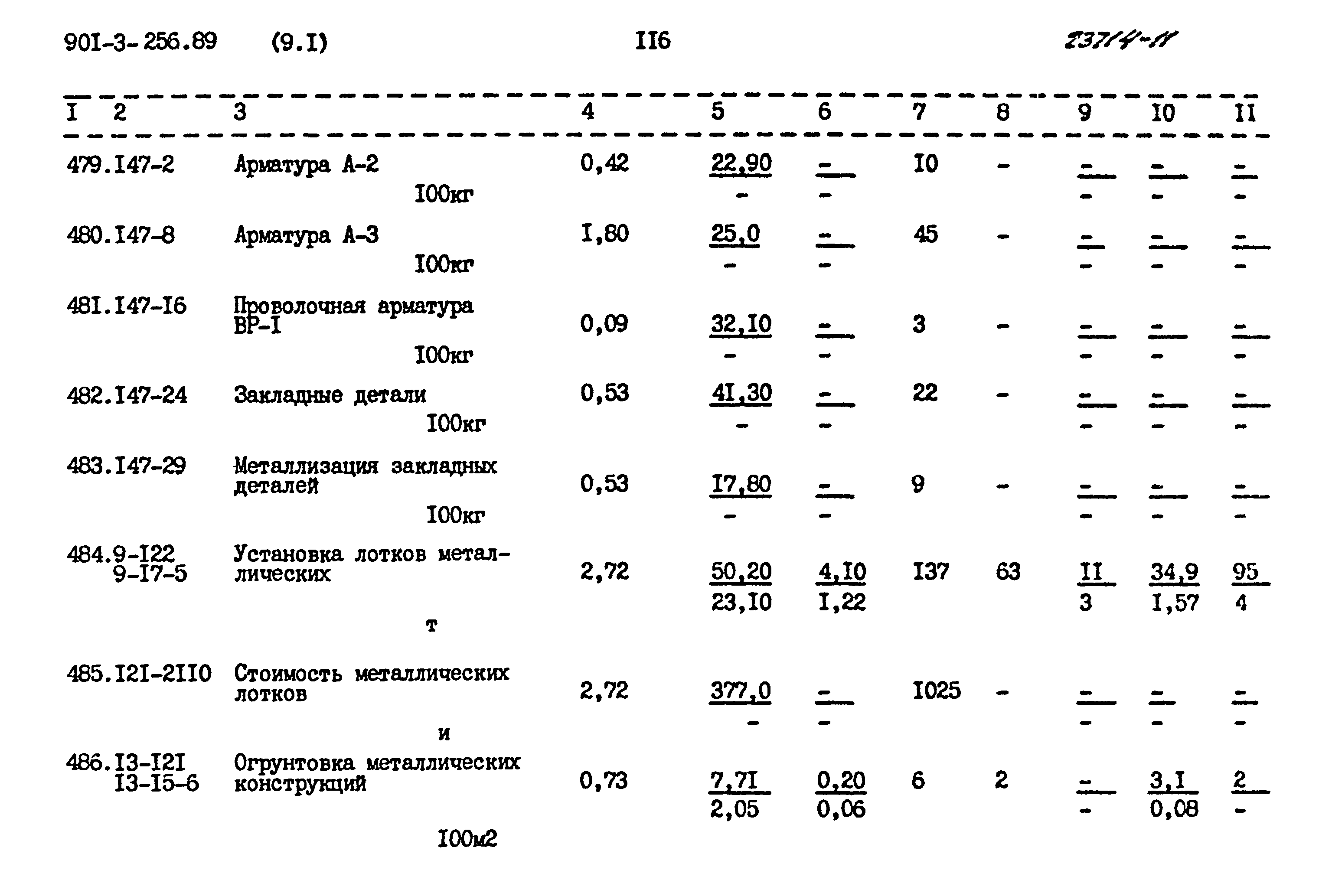 Типовой проект 901-3-256.89