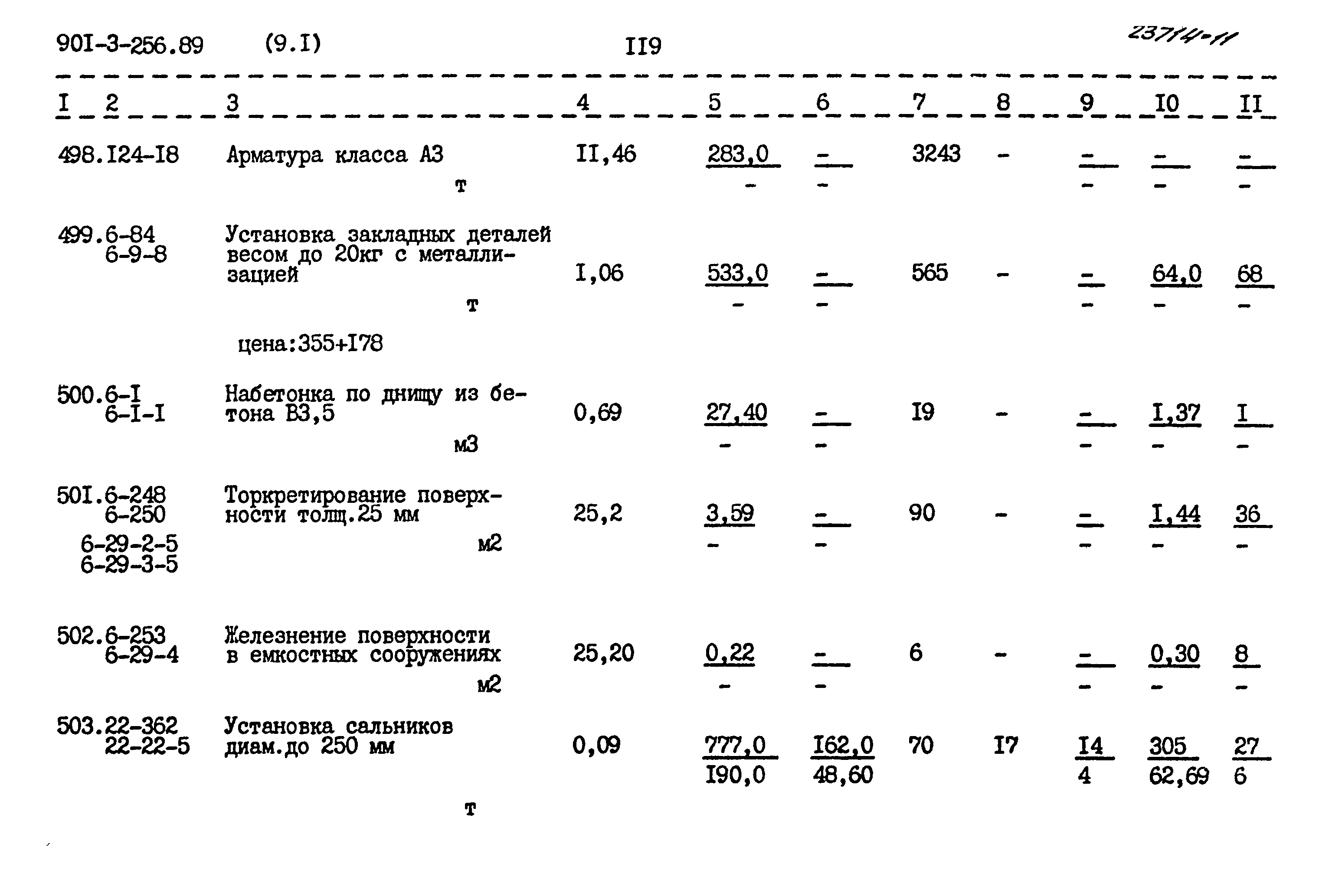 Типовой проект 901-3-256.89