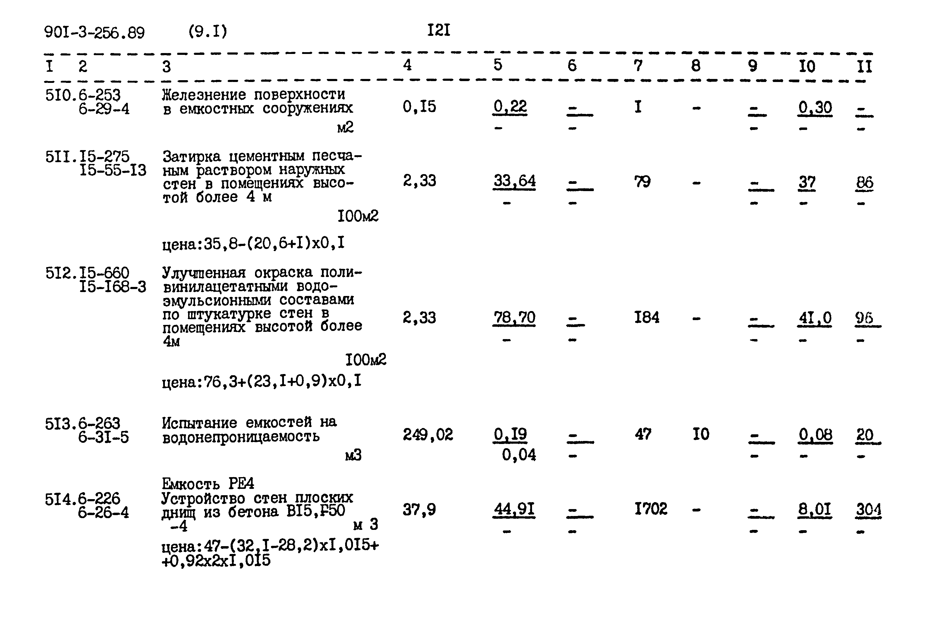 Типовой проект 901-3-256.89