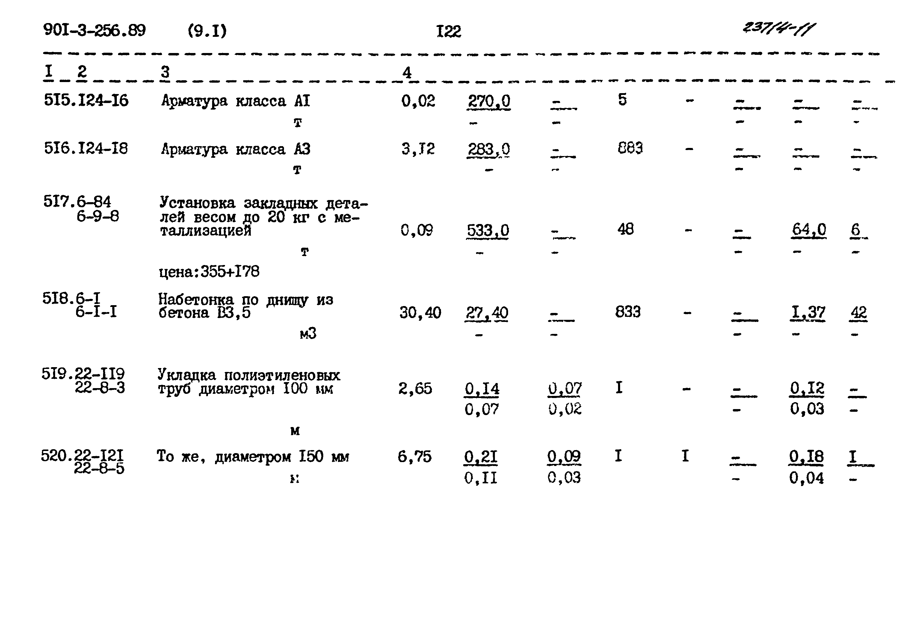 Типовой проект 901-3-256.89