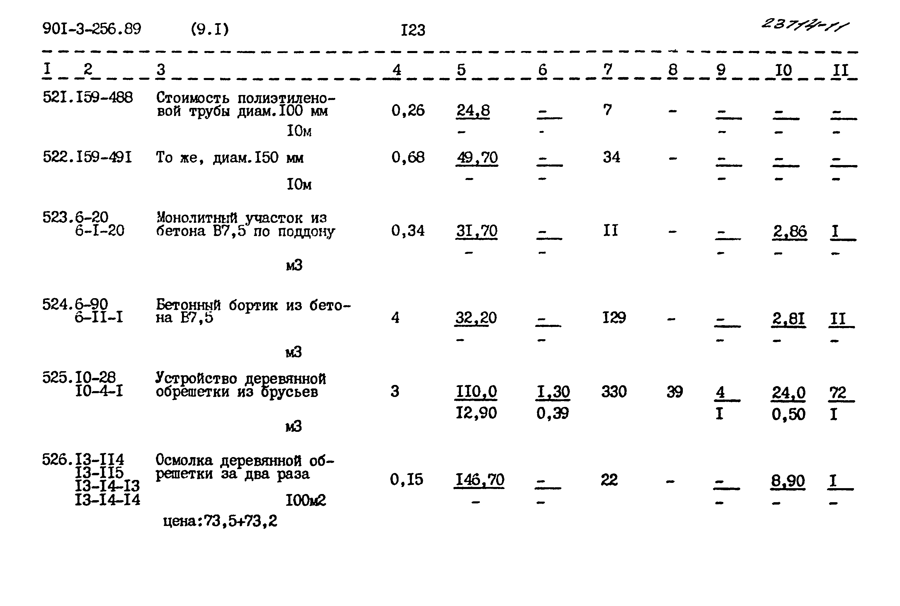 Типовой проект 901-3-256.89