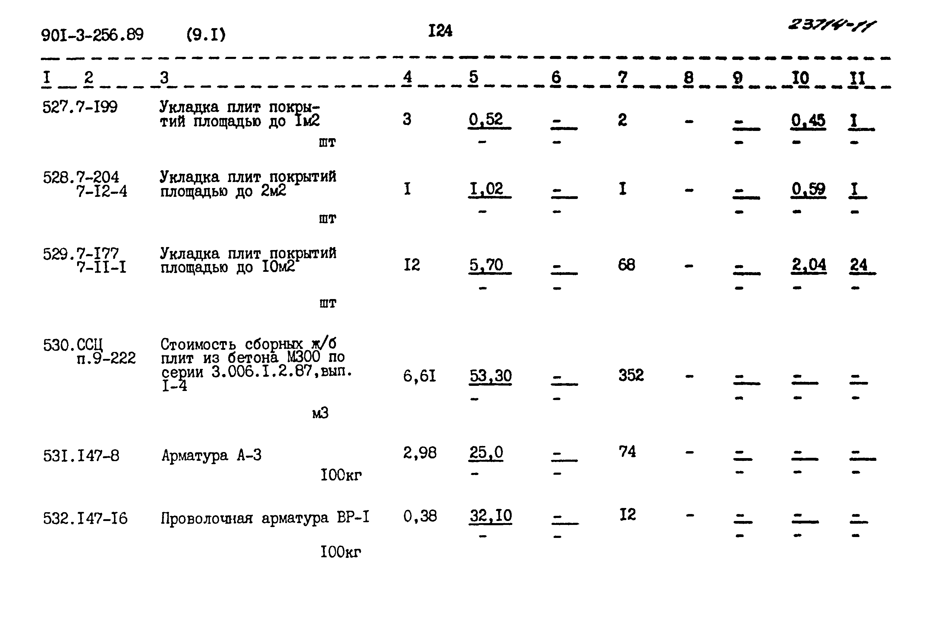 Типовой проект 901-3-256.89