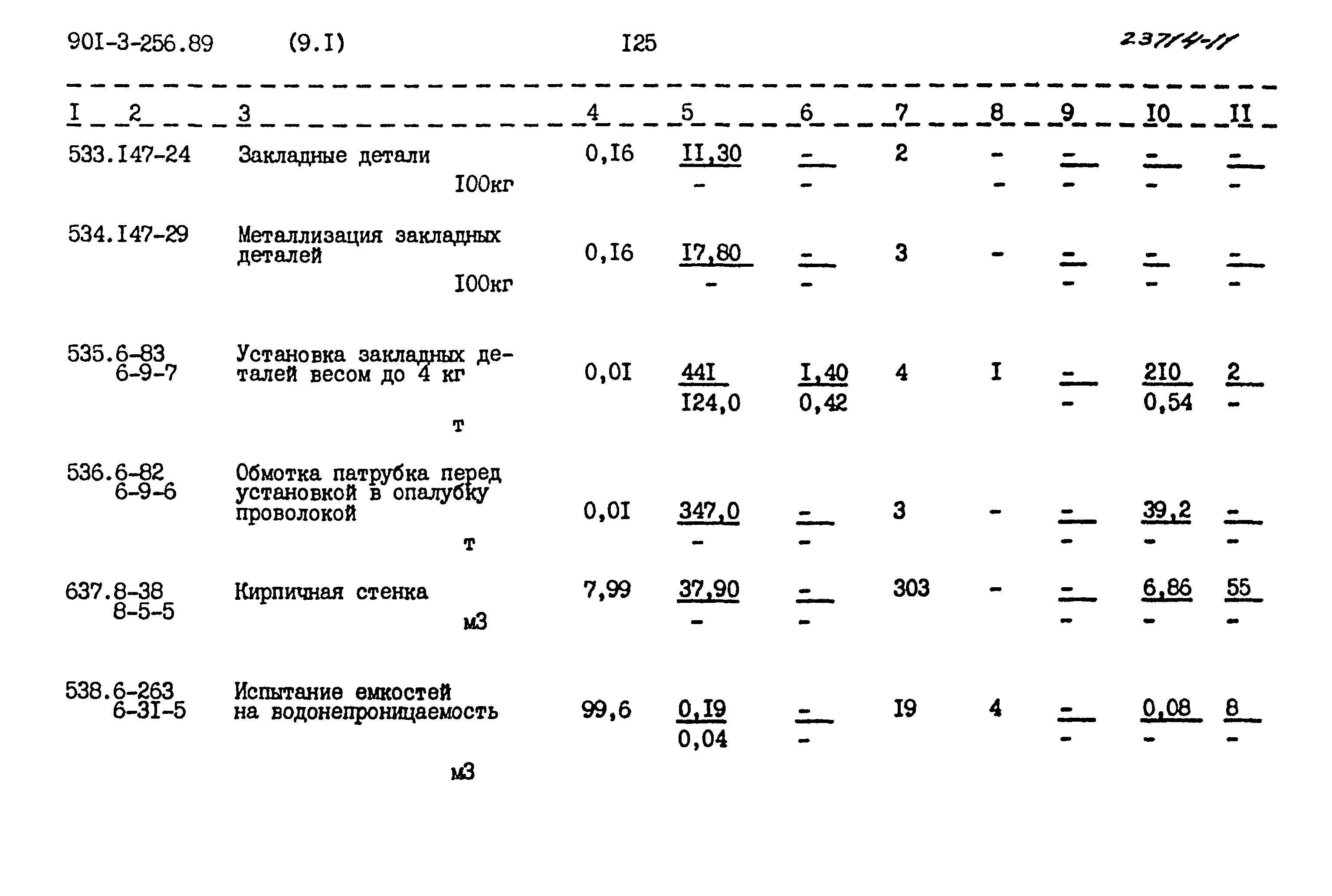 Типовой проект 901-3-256.89