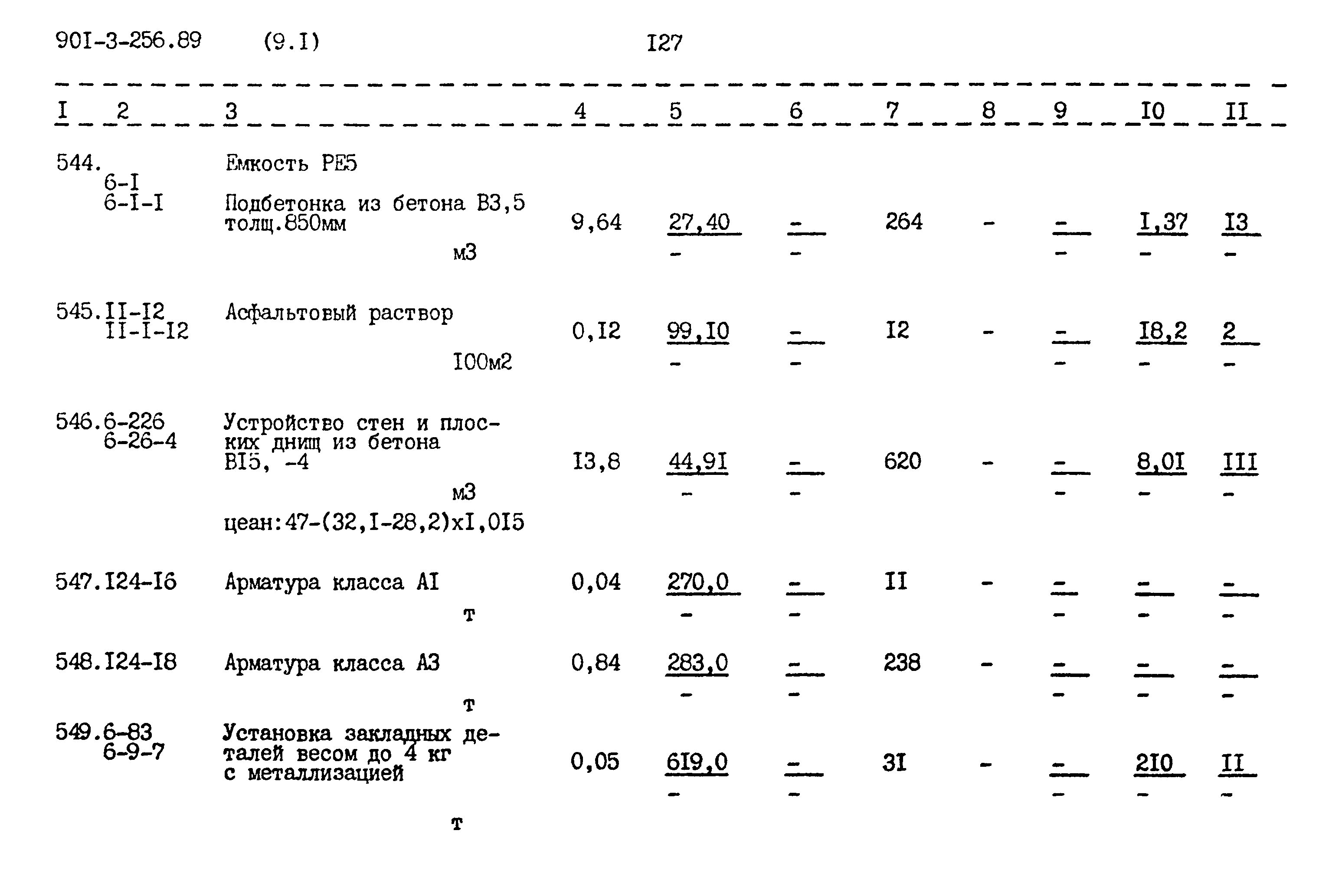 Типовой проект 901-3-256.89