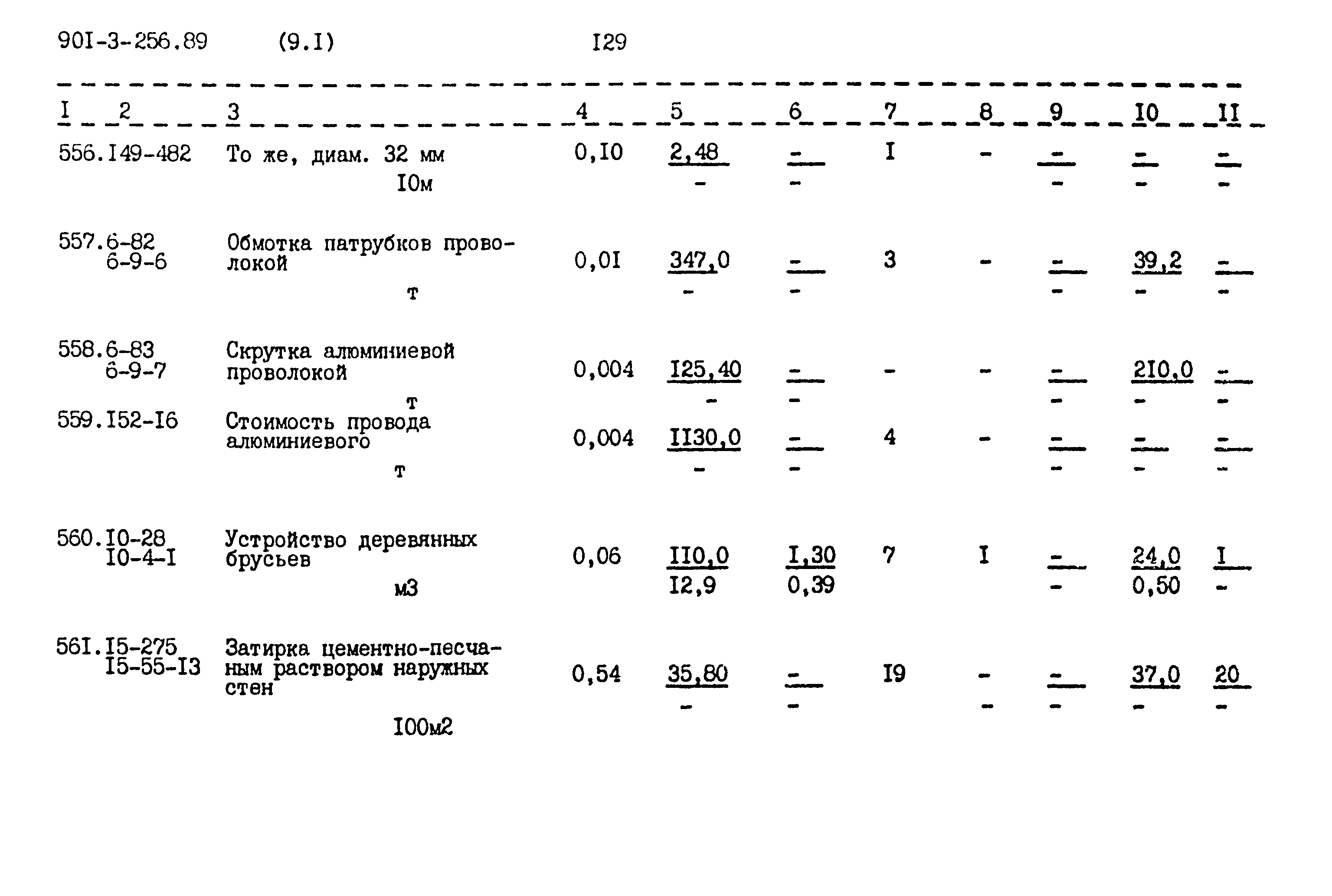 Типовой проект 901-3-256.89