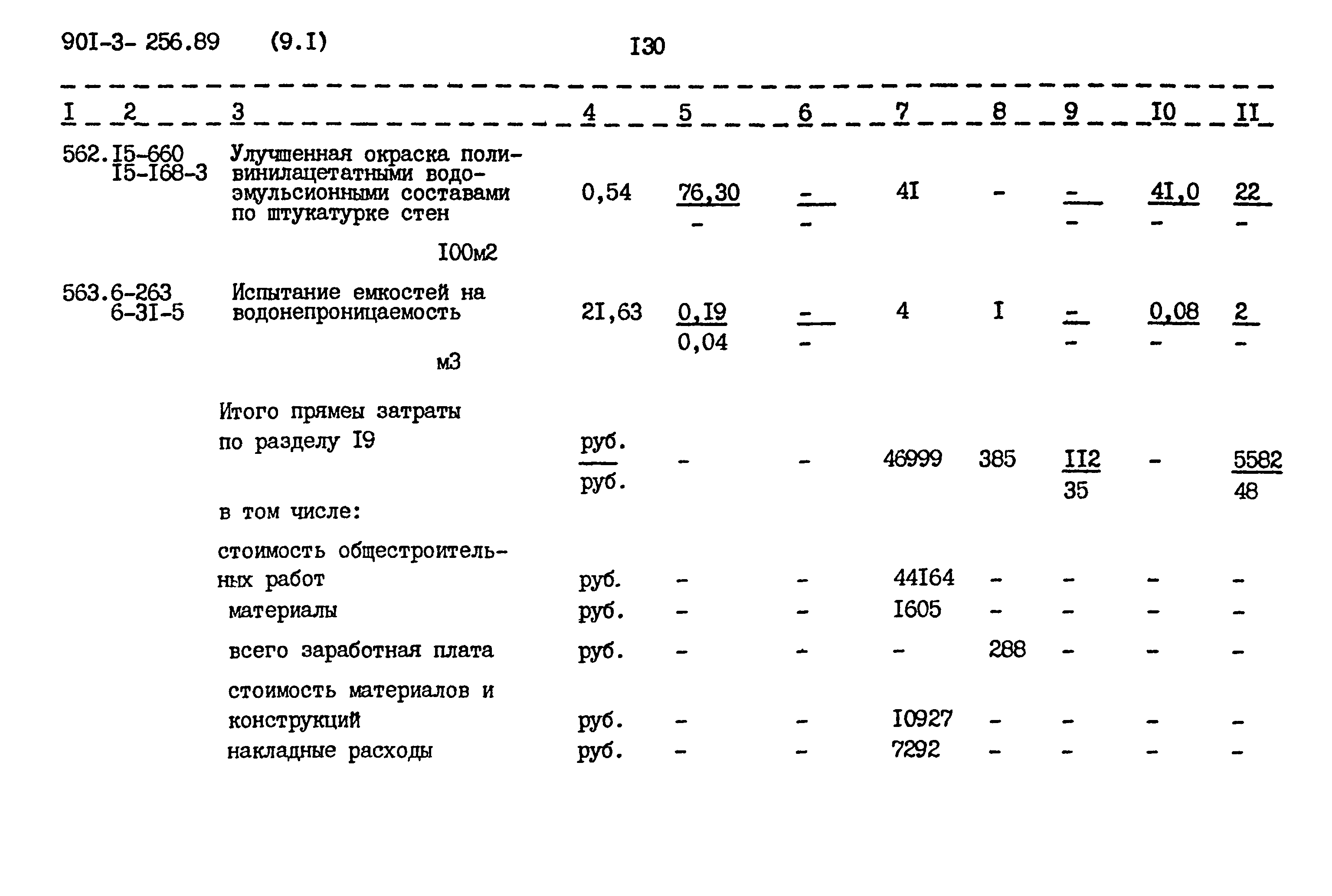 Типовой проект 901-3-256.89