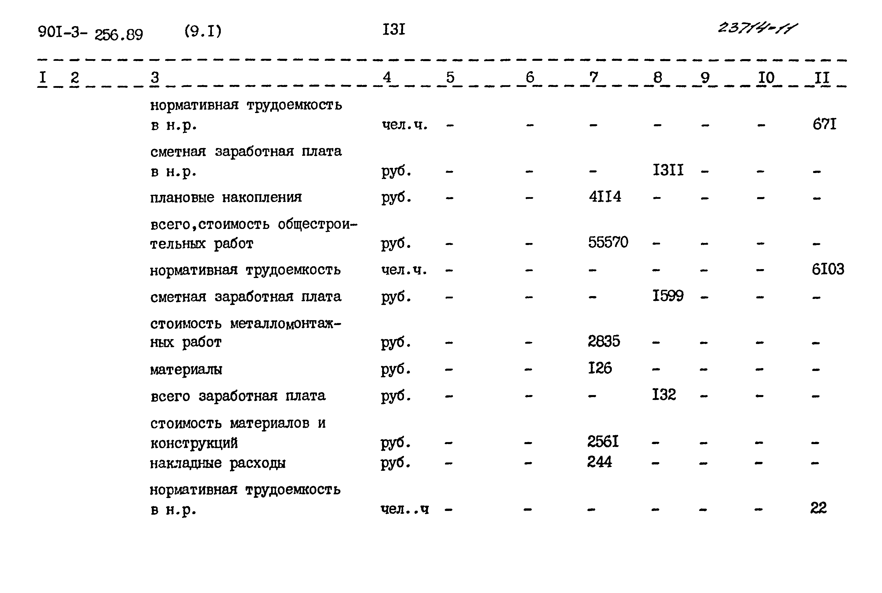 Типовой проект 901-3-256.89