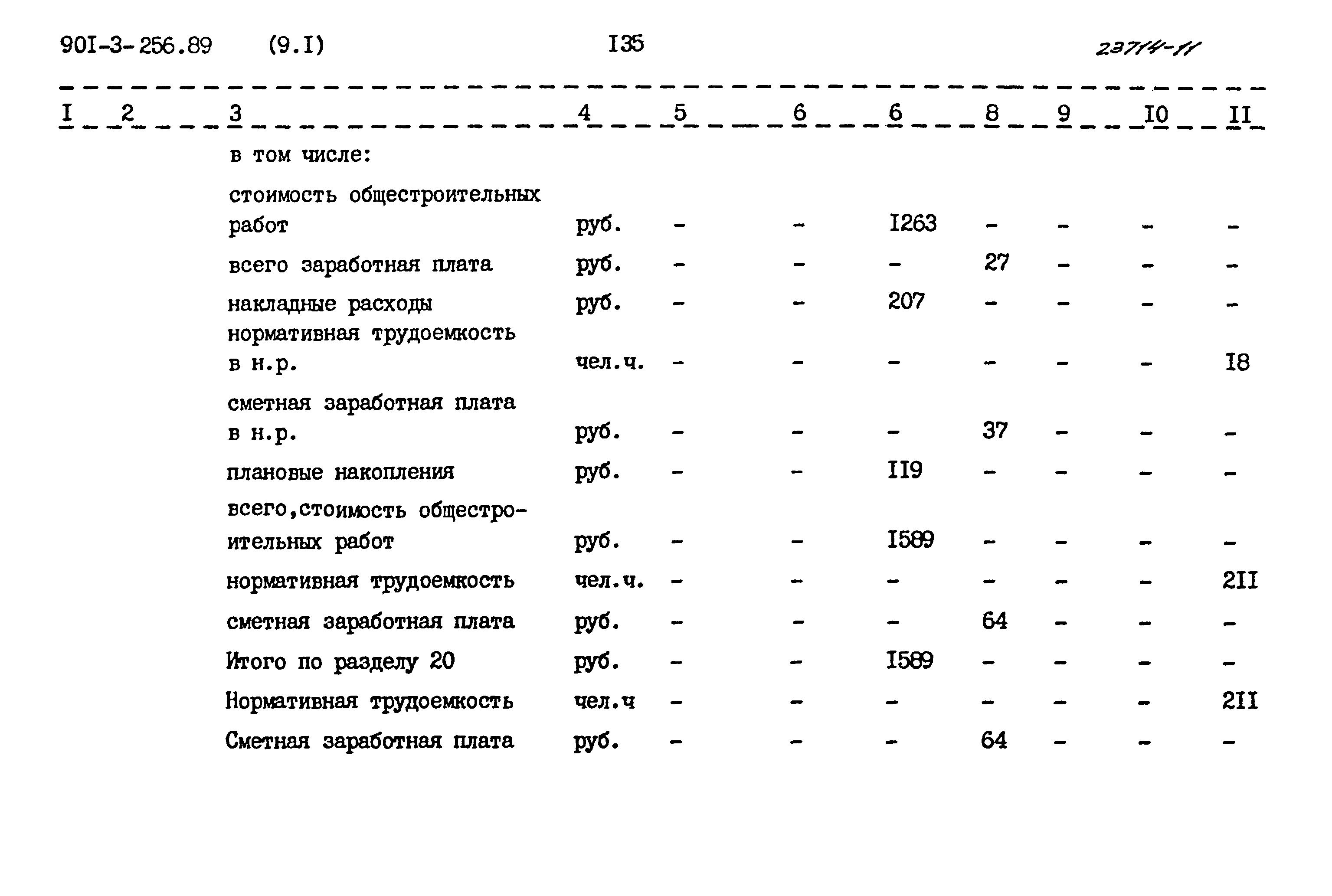 Типовой проект 901-3-256.89