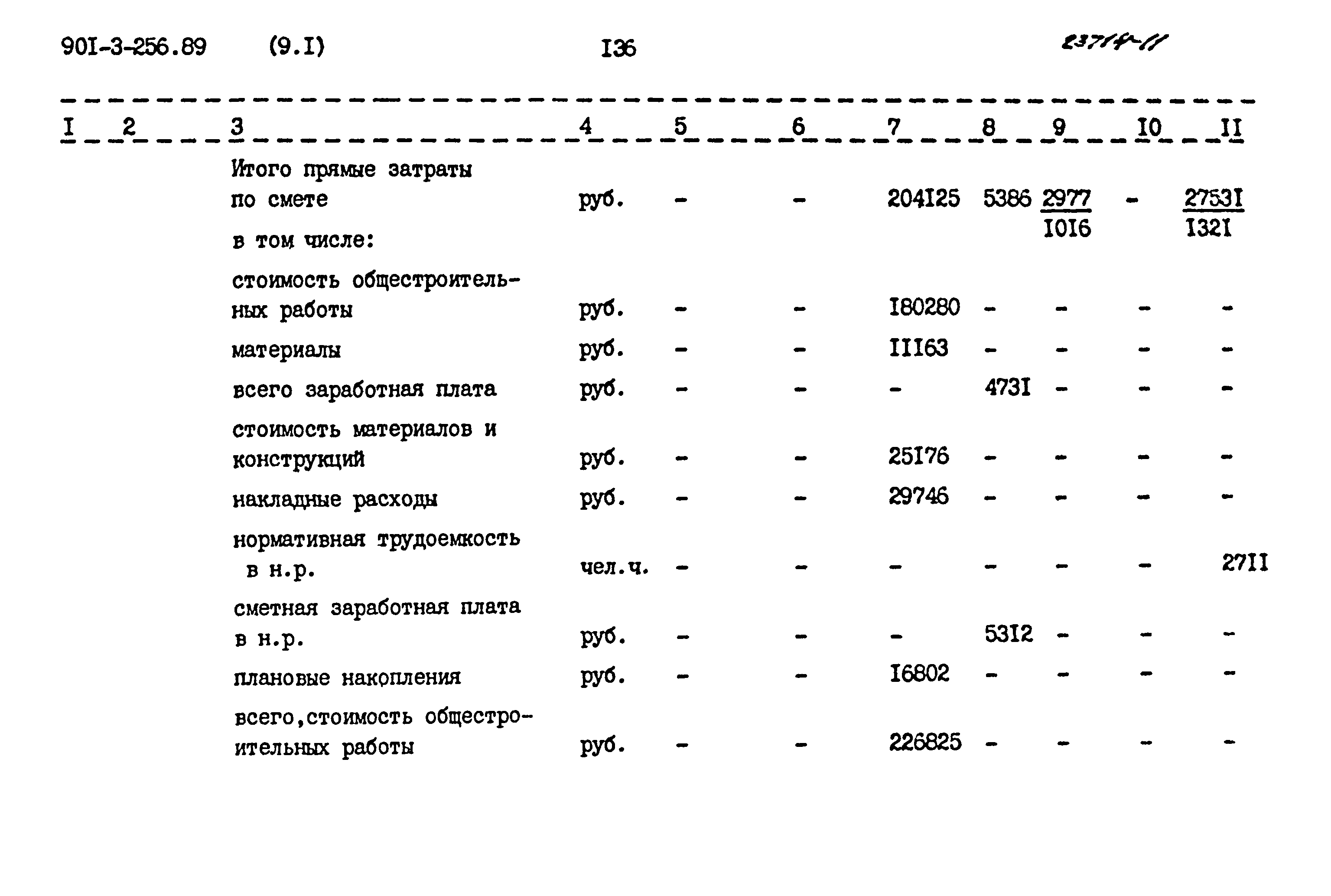 Типовой проект 901-3-256.89