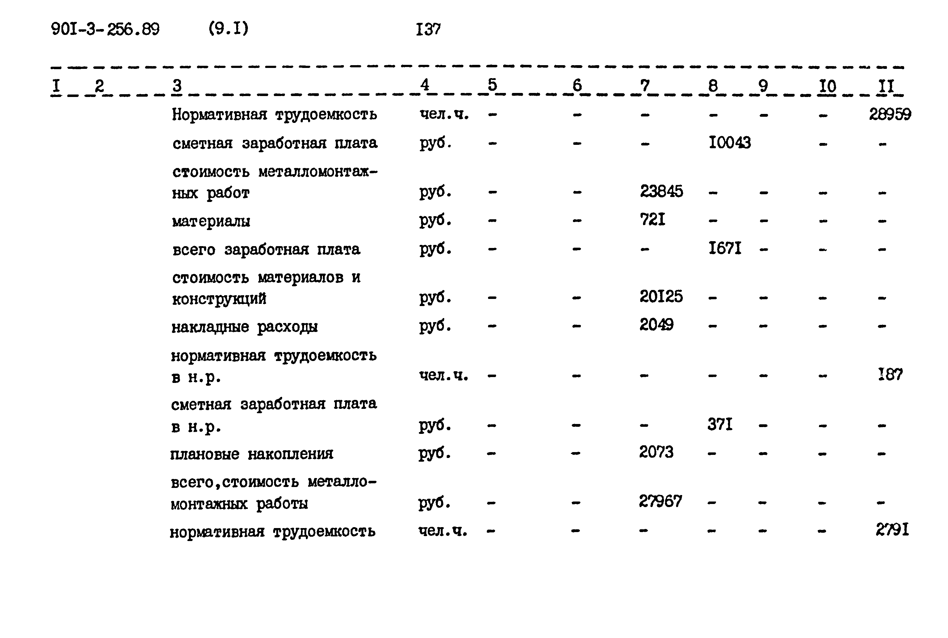 Типовой проект 901-3-256.89