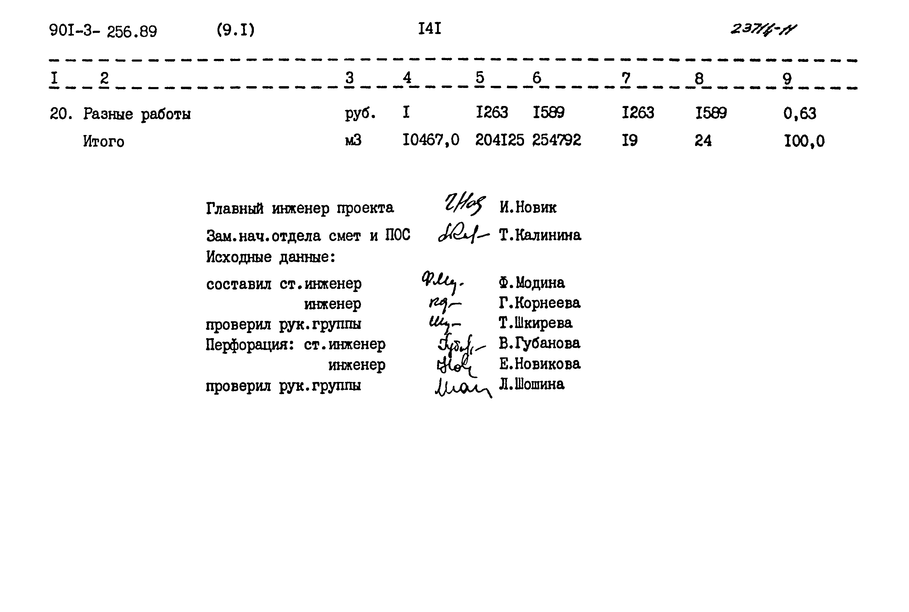 Типовой проект 901-3-256.89