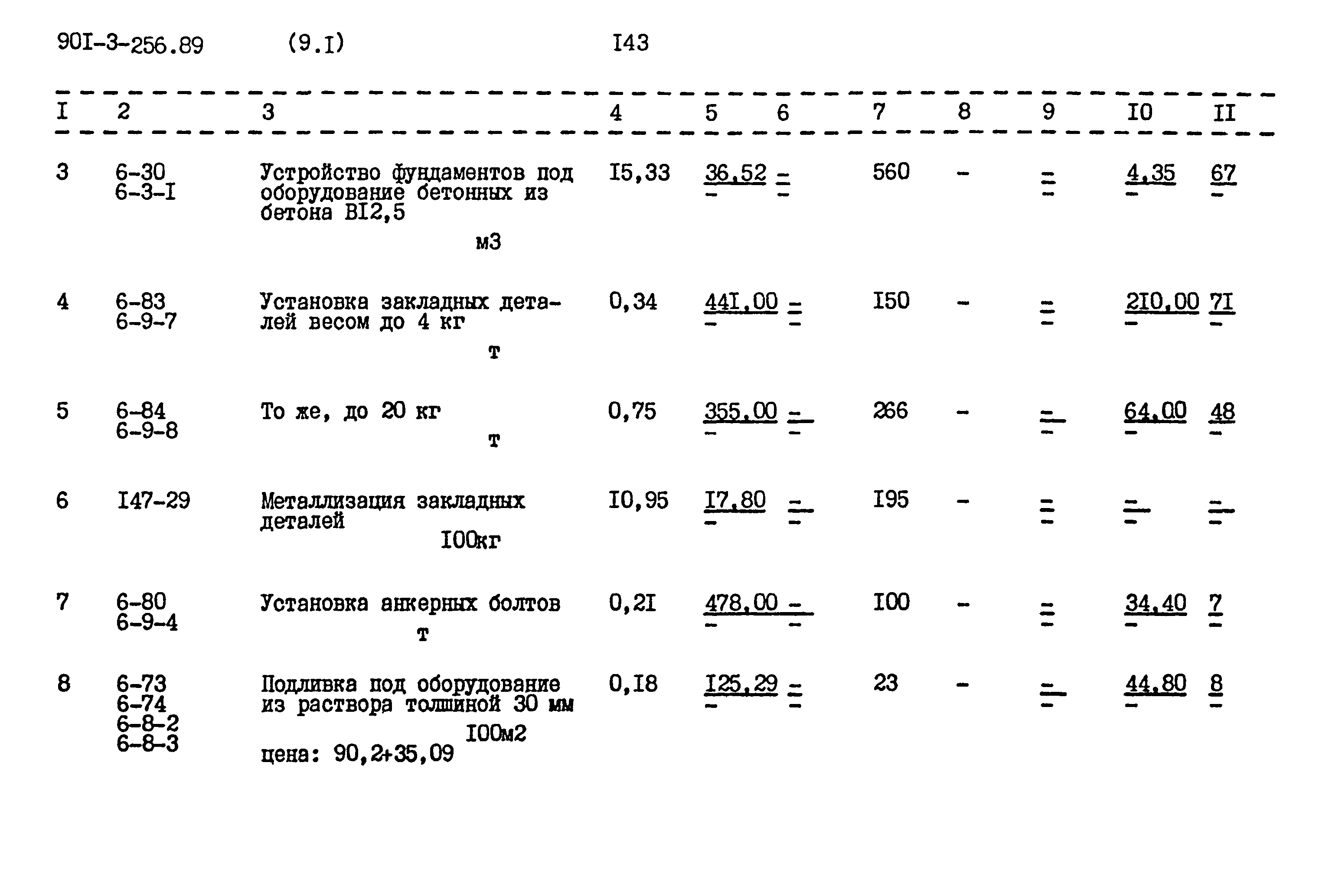 Типовой проект 901-3-256.89