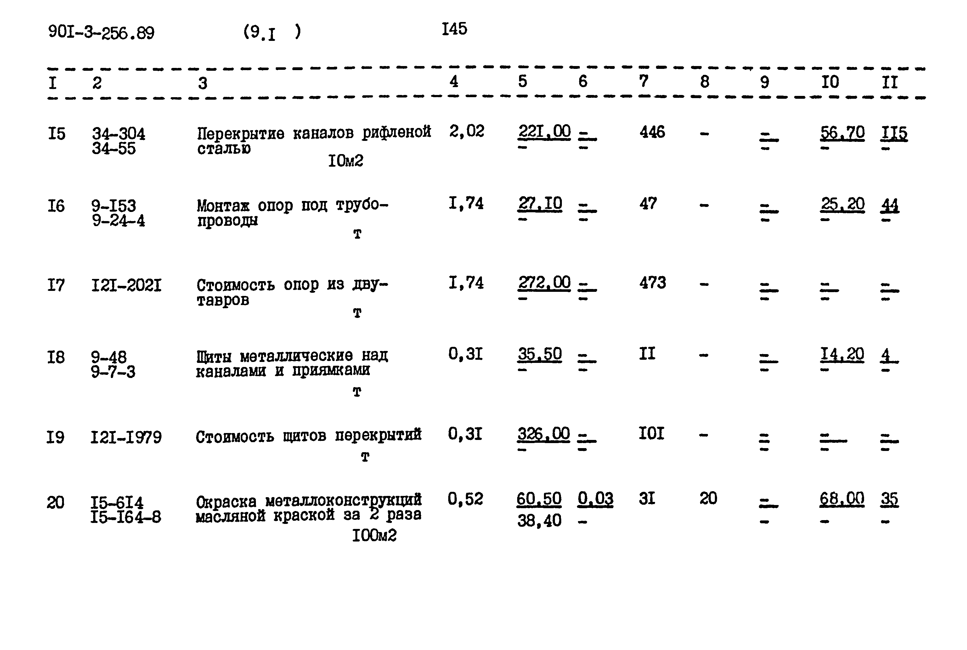 Типовой проект 901-3-256.89