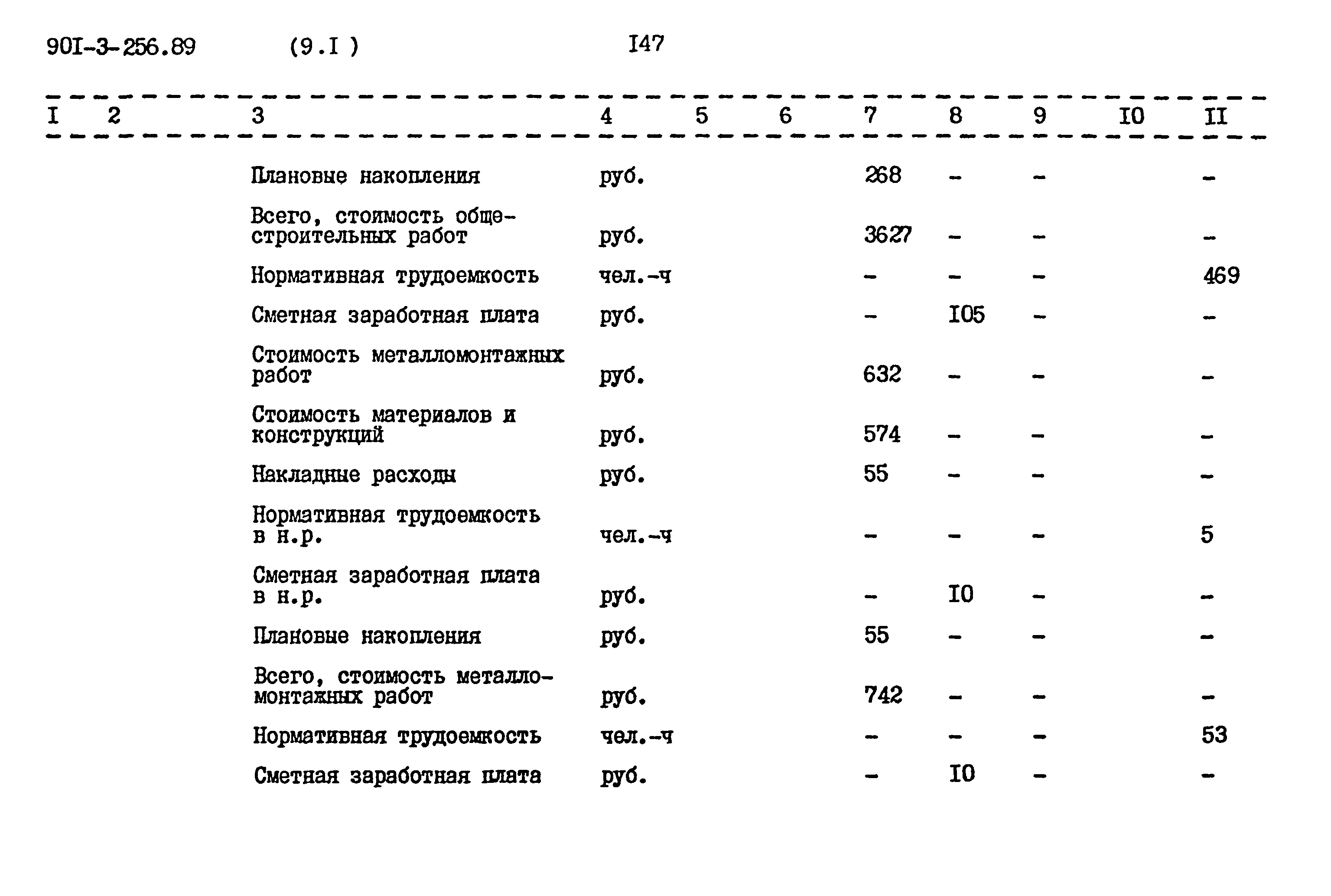 Типовой проект 901-3-256.89