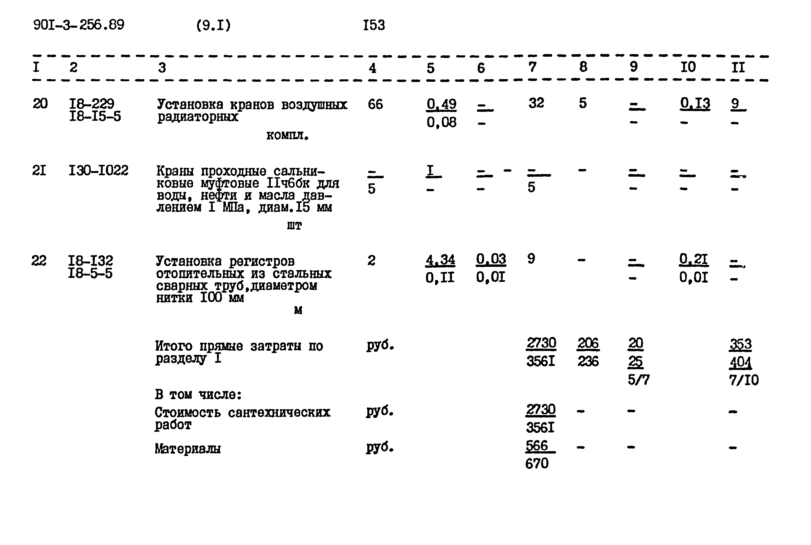 Типовой проект 901-3-256.89