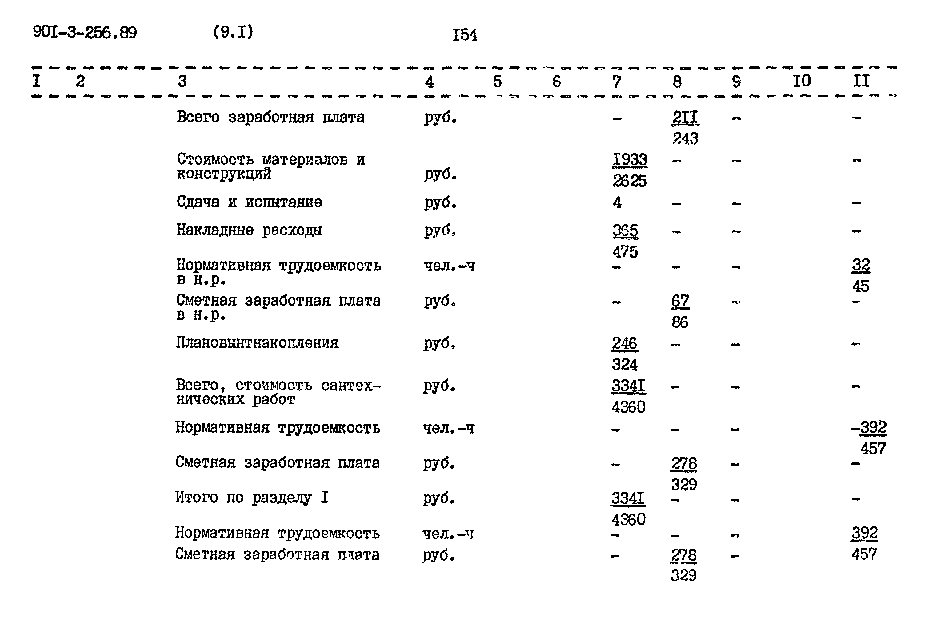Типовой проект 901-3-256.89