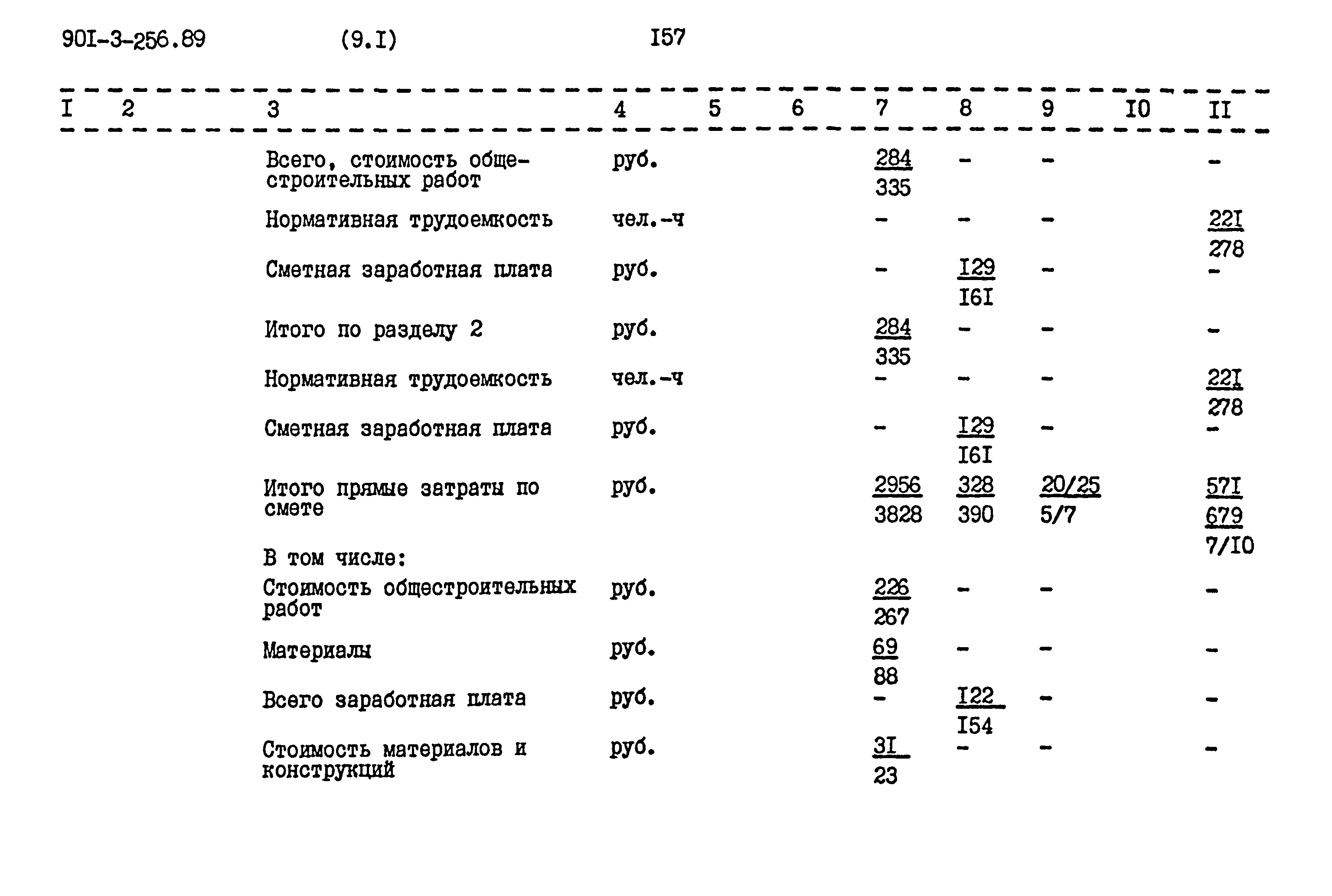 Типовой проект 901-3-256.89