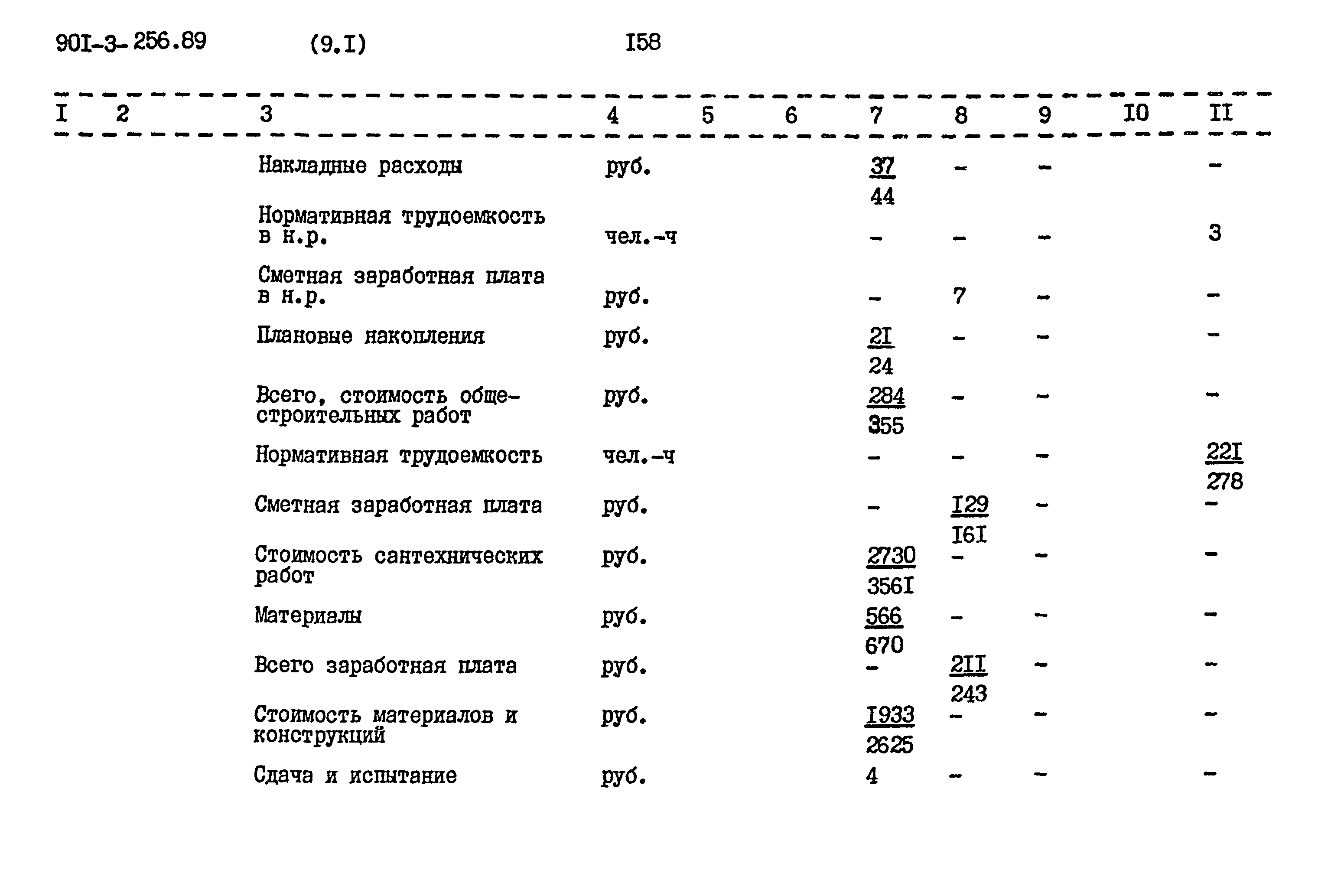 Типовой проект 901-3-256.89