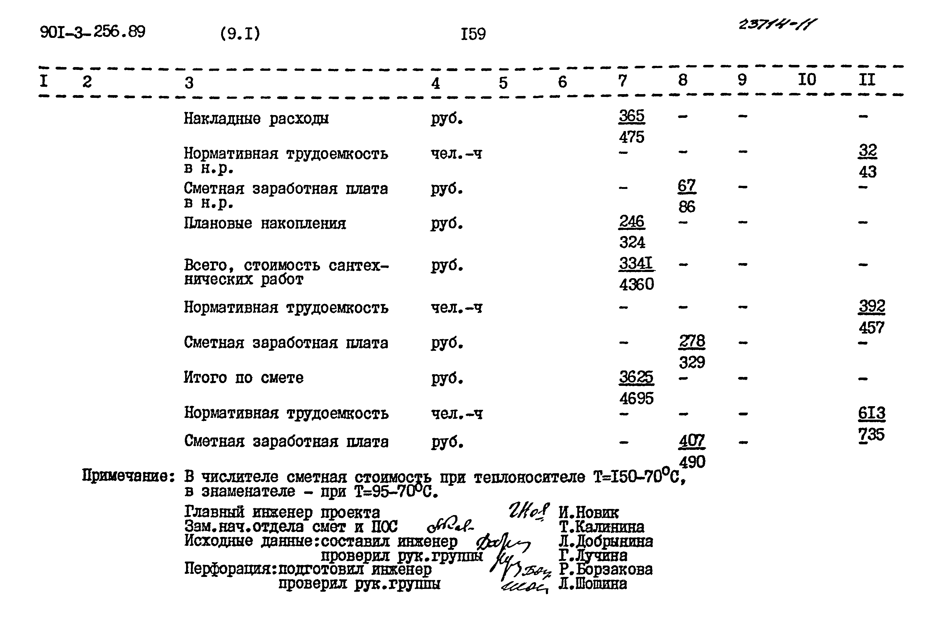 Типовой проект 901-3-256.89