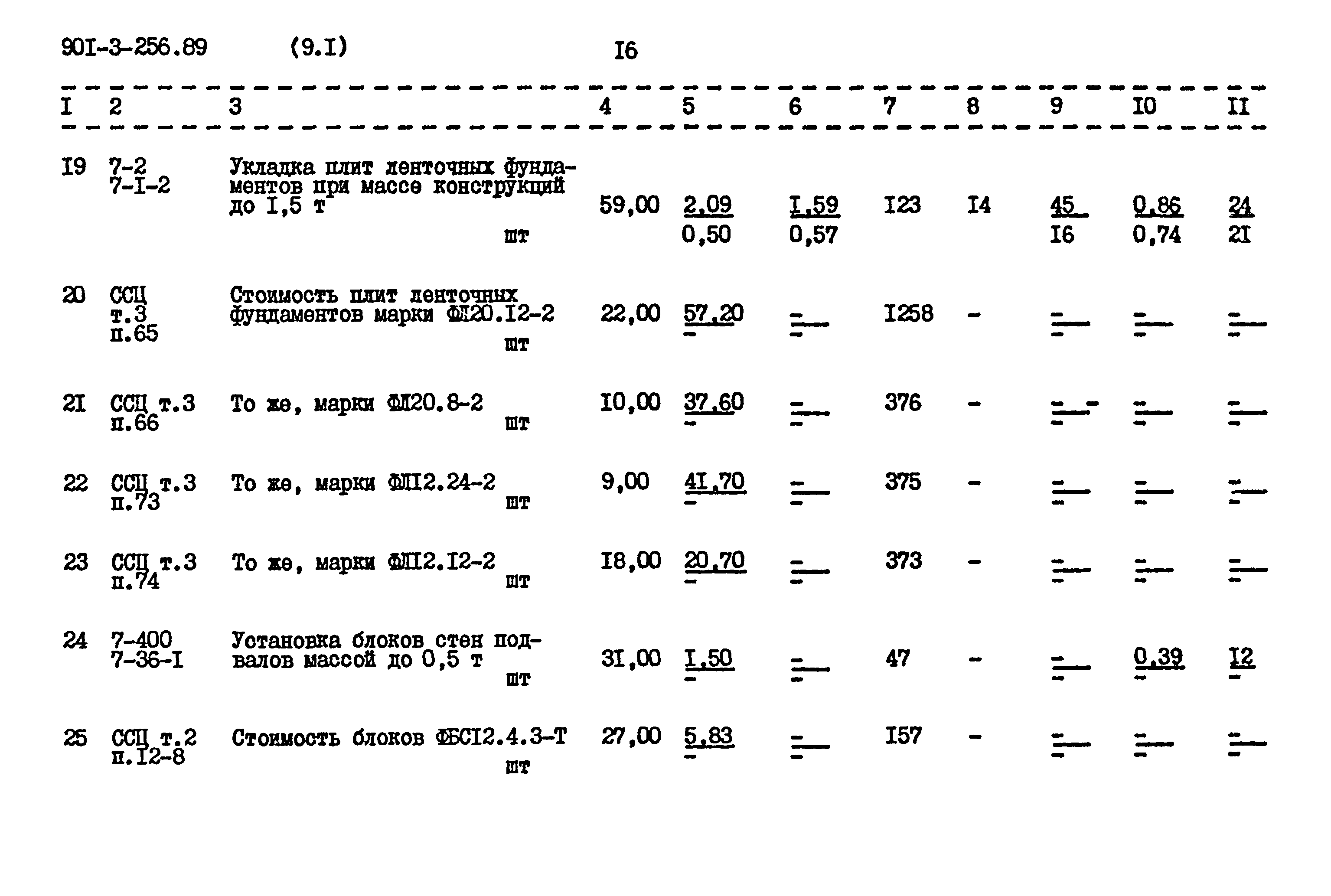 Типовой проект 901-3-256.89