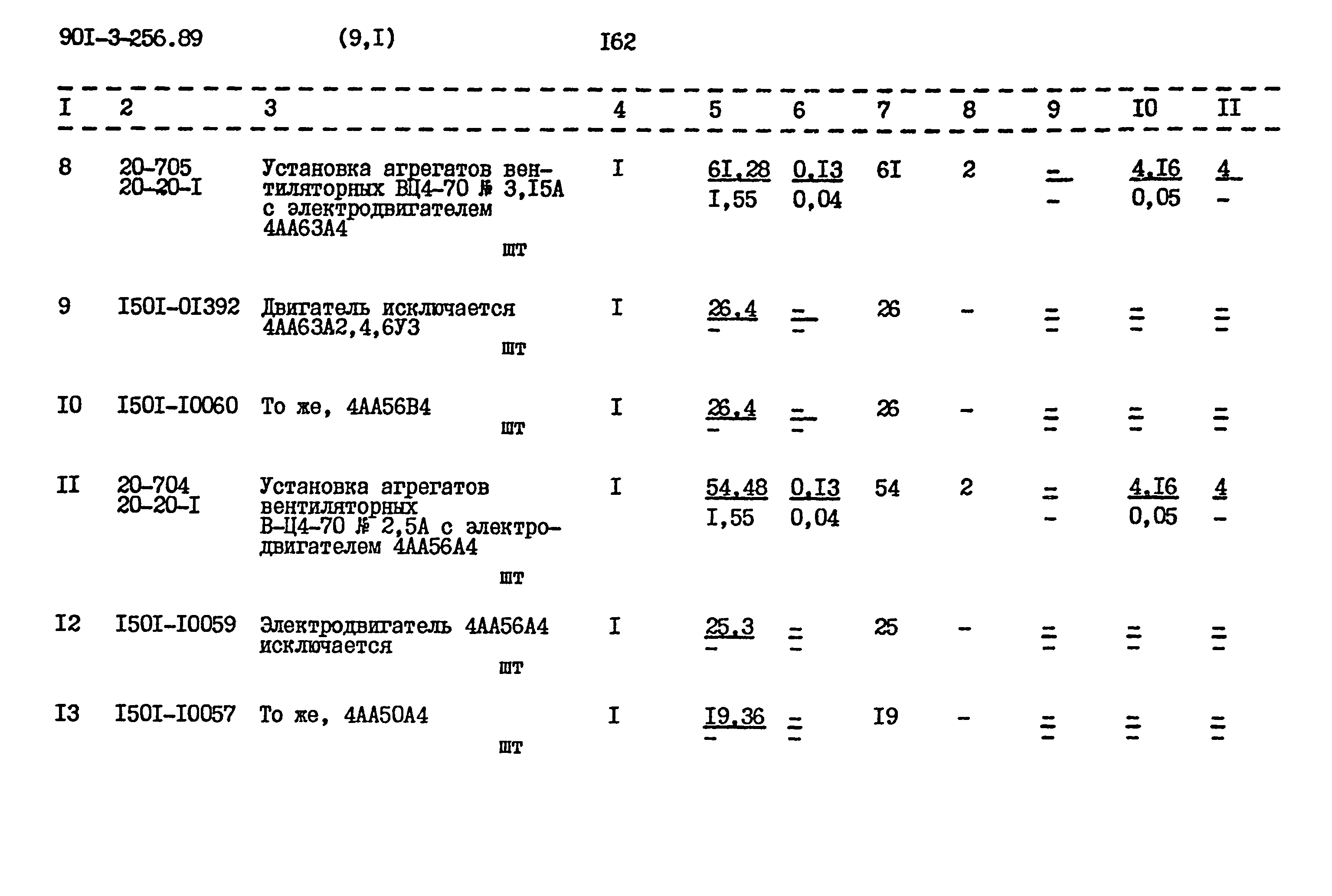 Типовой проект 901-3-256.89