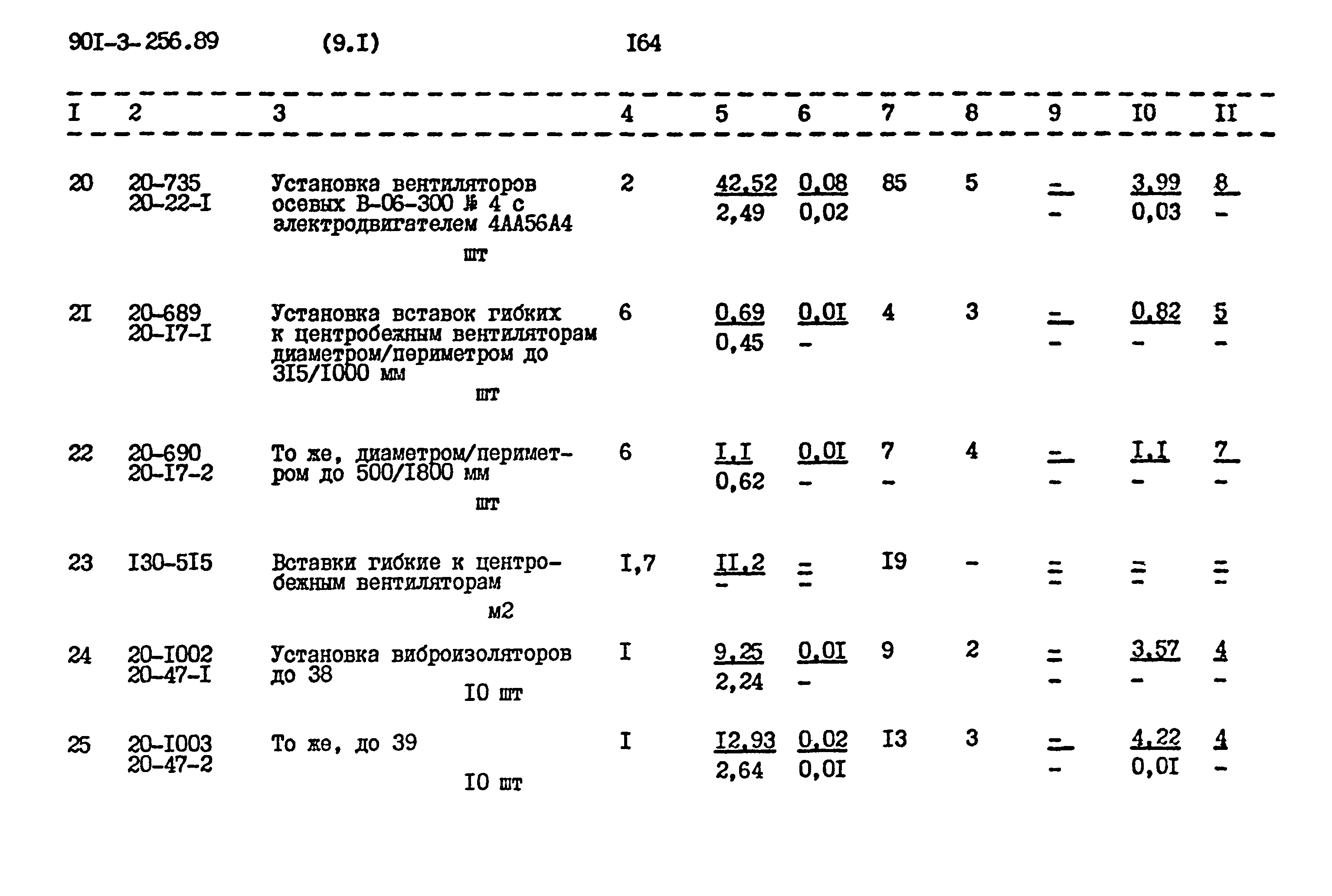 Типовой проект 901-3-256.89
