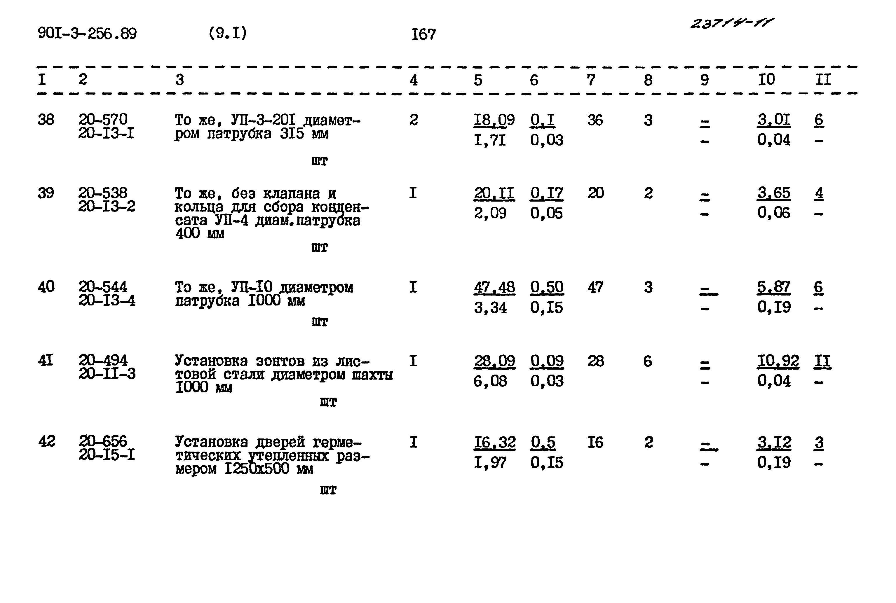 Типовой проект 901-3-256.89