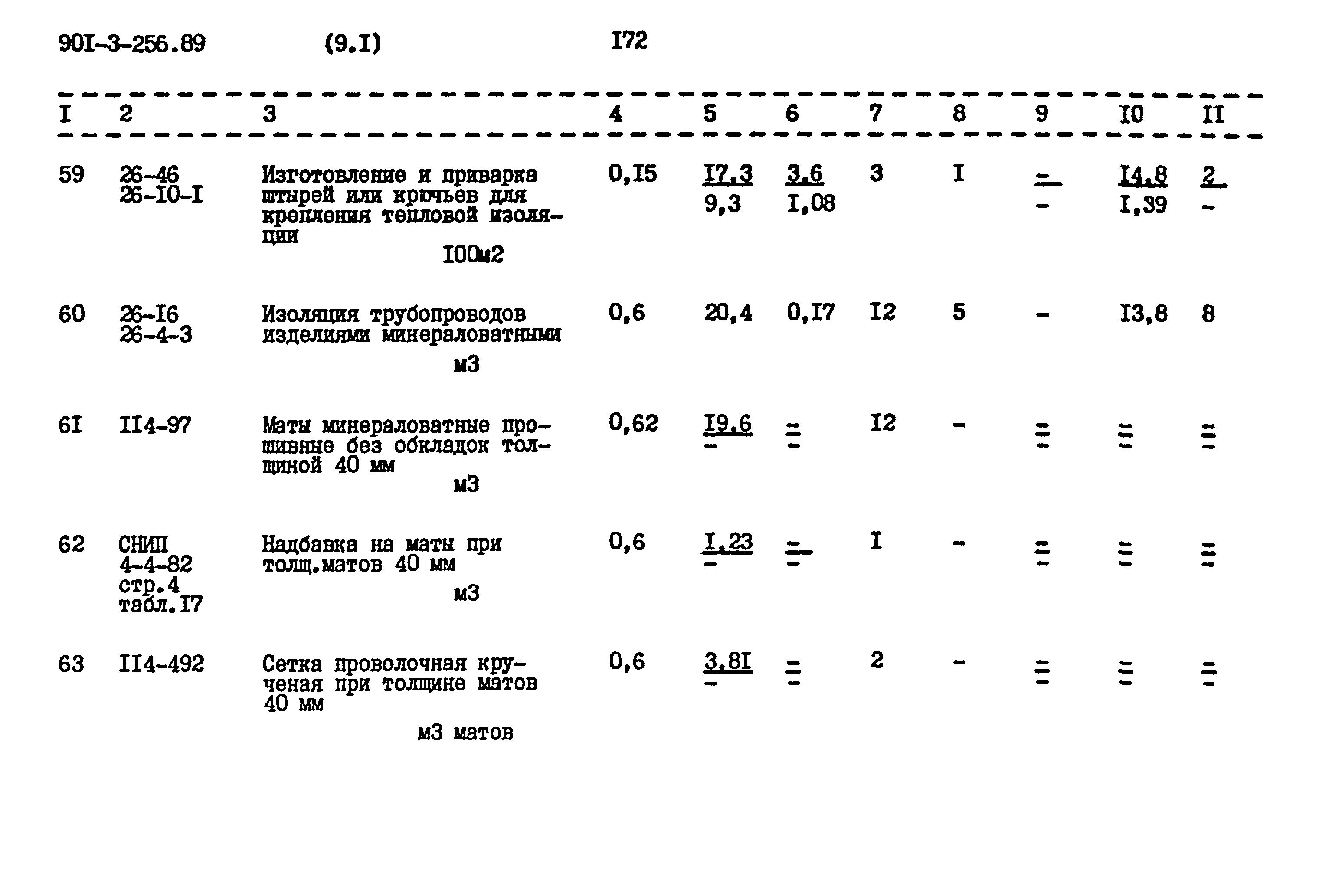 Типовой проект 901-3-256.89