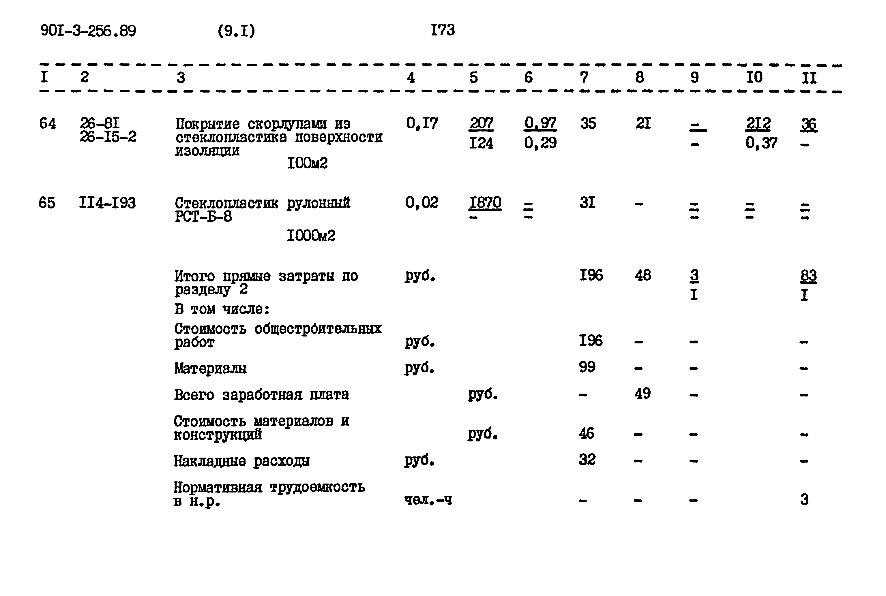 Типовой проект 901-3-256.89