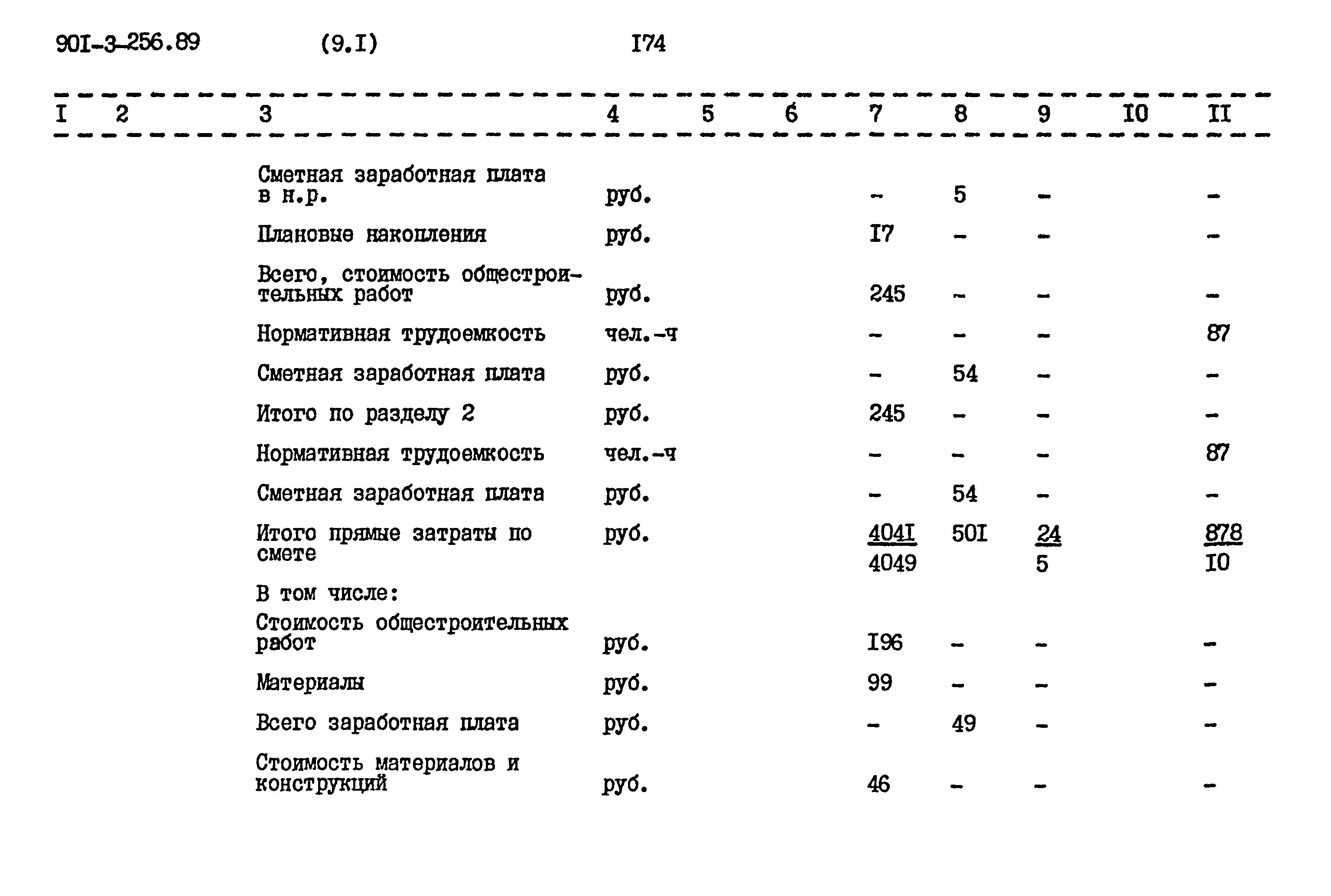 Типовой проект 901-3-256.89