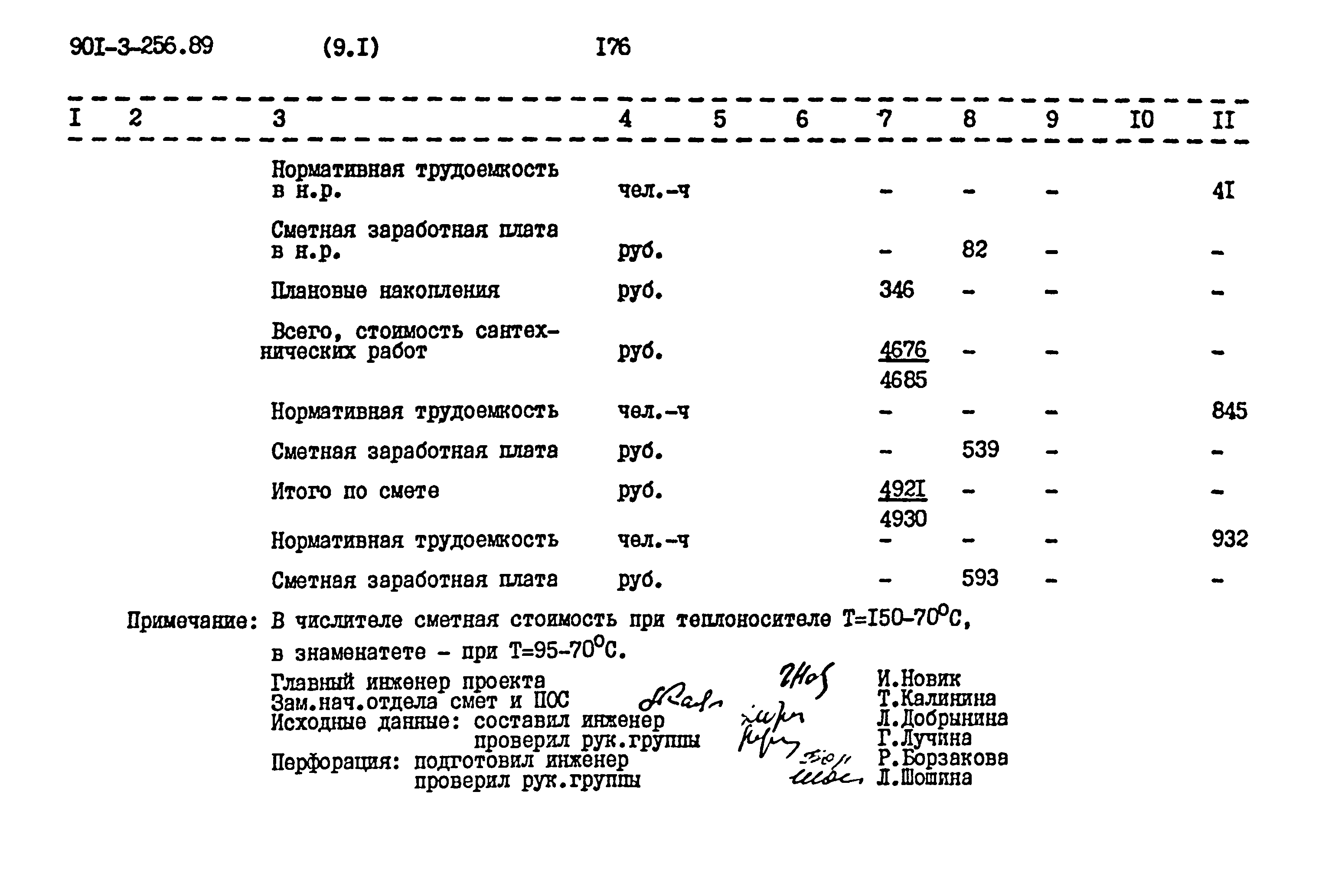 Типовой проект 901-3-256.89