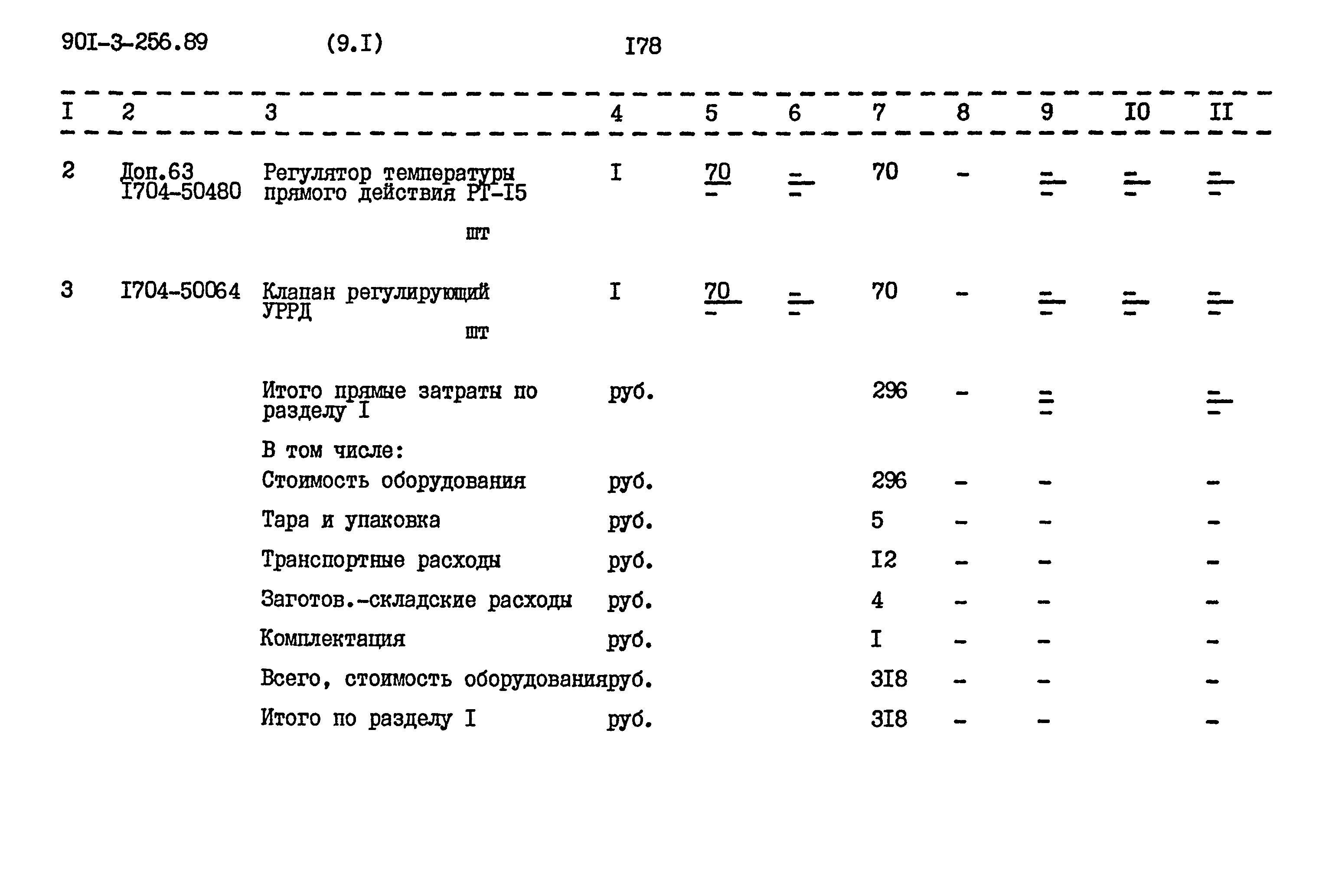 Типовой проект 901-3-256.89