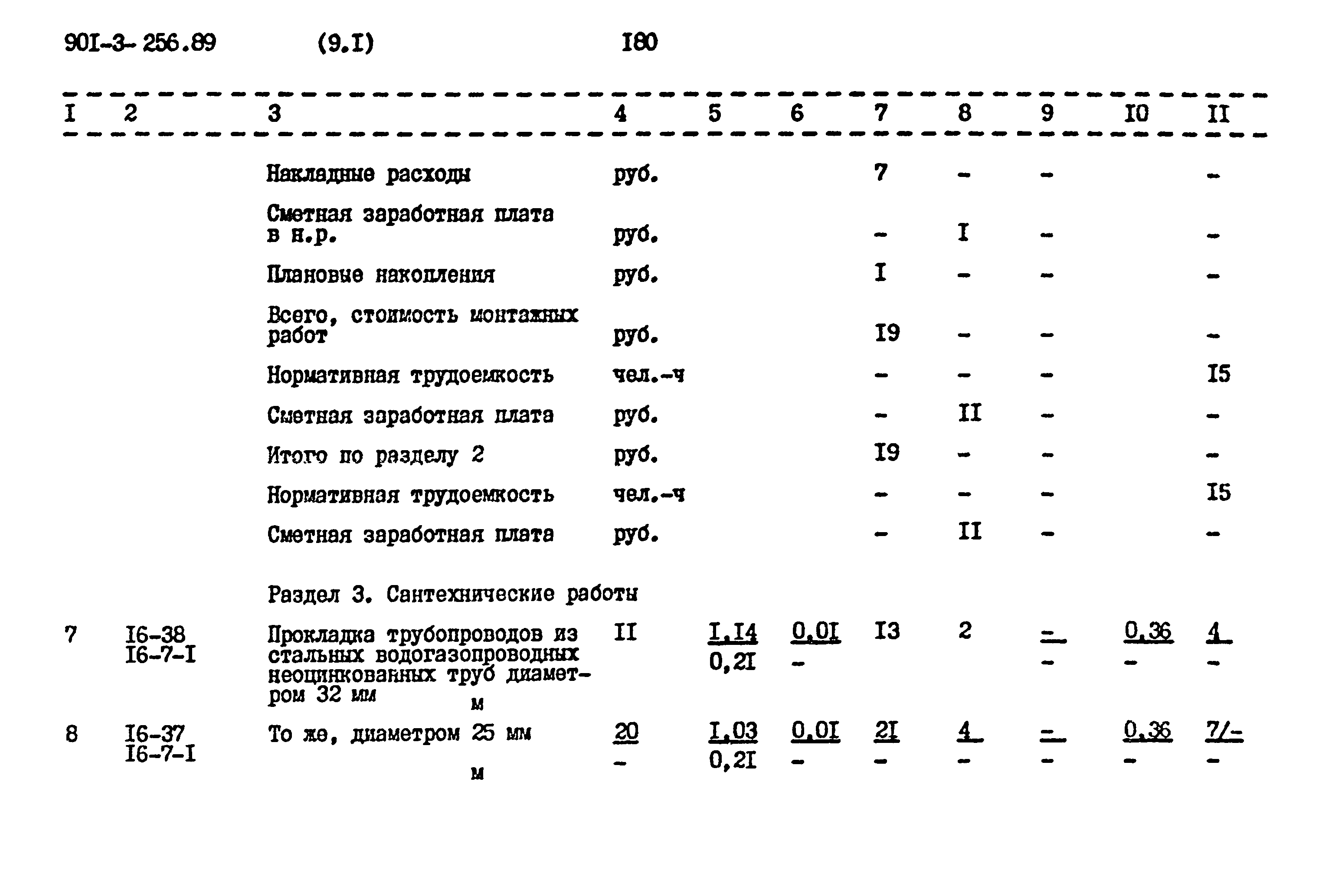 Типовой проект 901-3-256.89