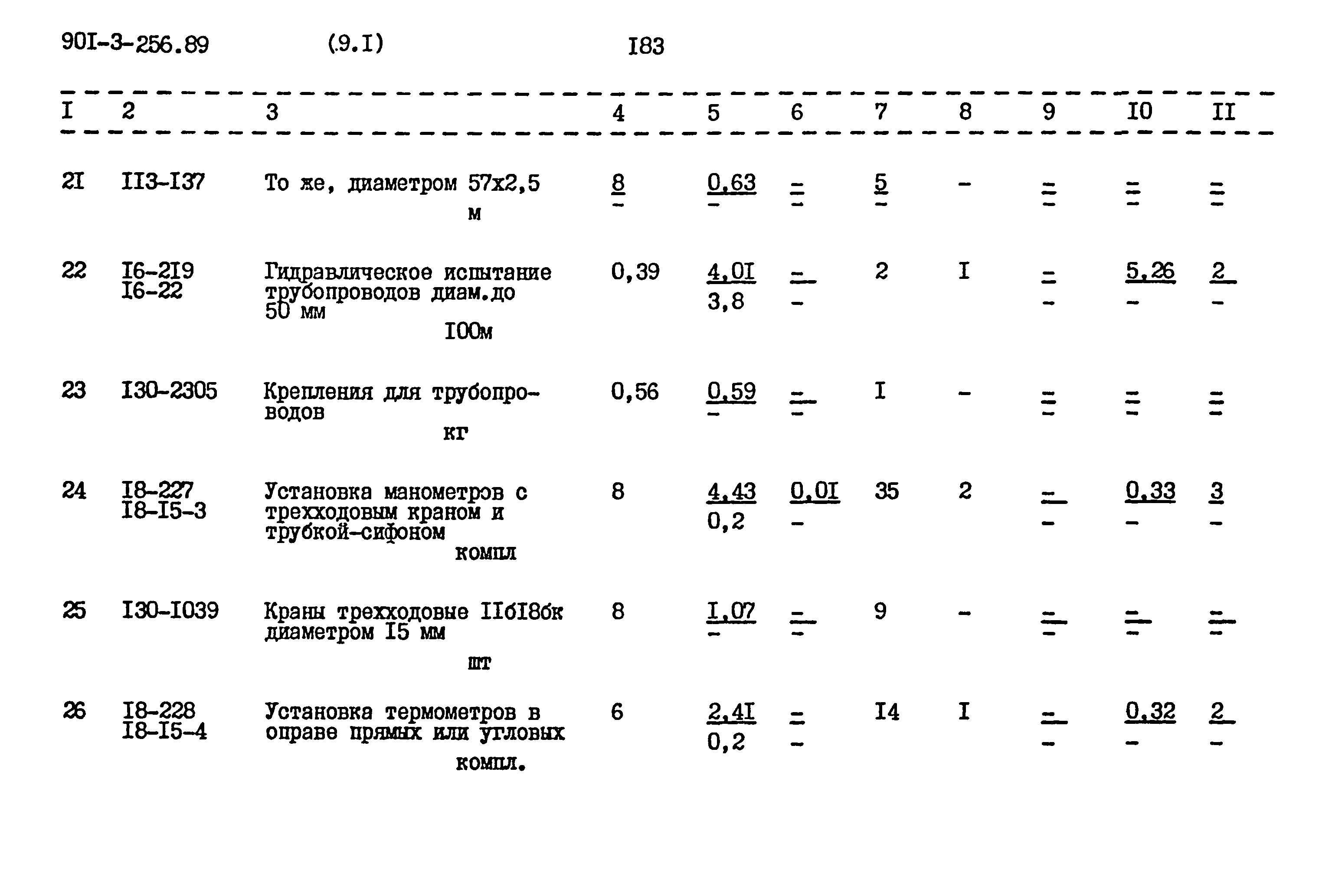 Типовой проект 901-3-256.89