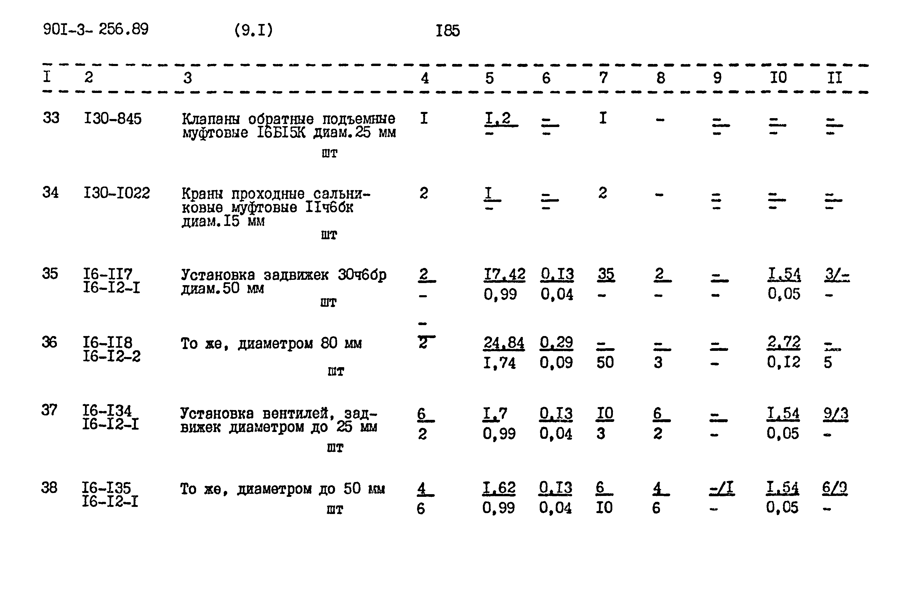 Типовой проект 901-3-256.89