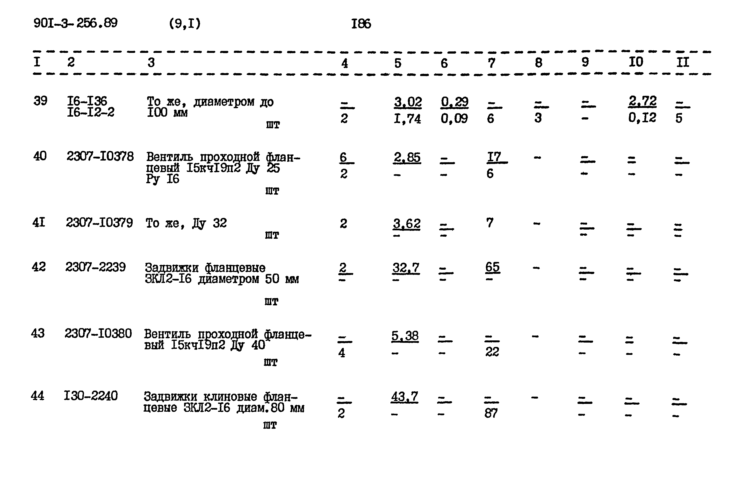 Типовой проект 901-3-256.89