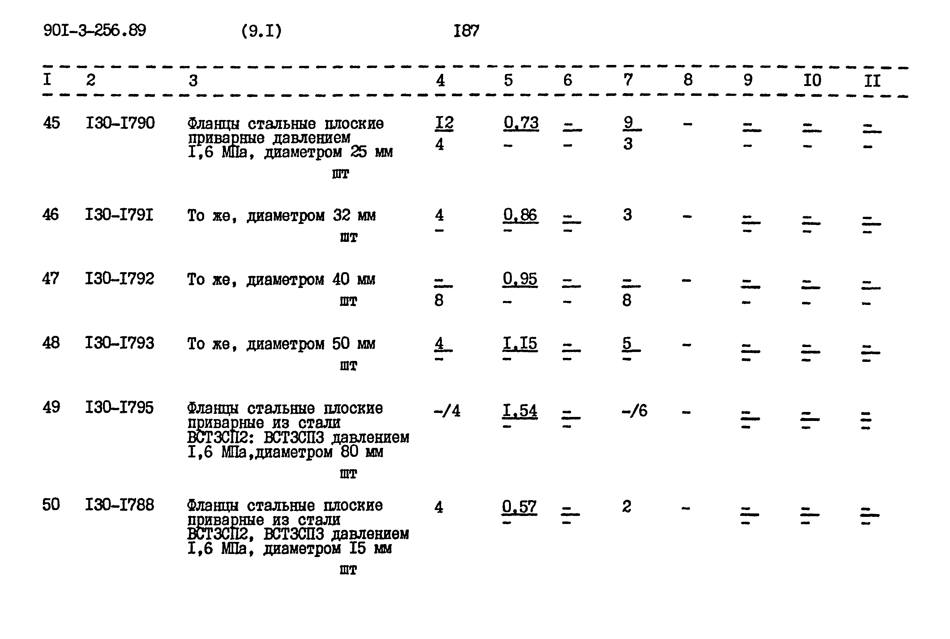 Типовой проект 901-3-256.89