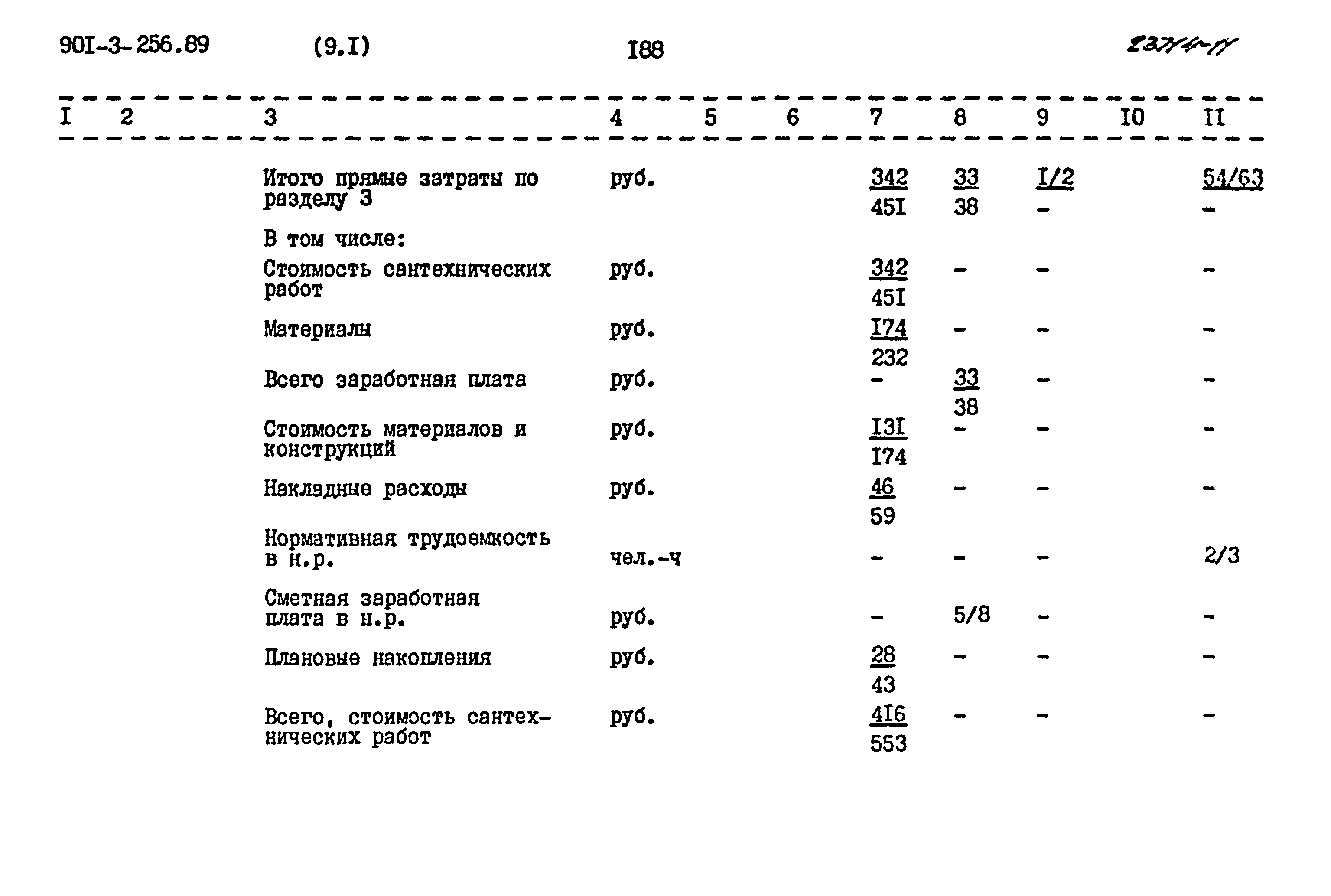 Типовой проект 901-3-256.89
