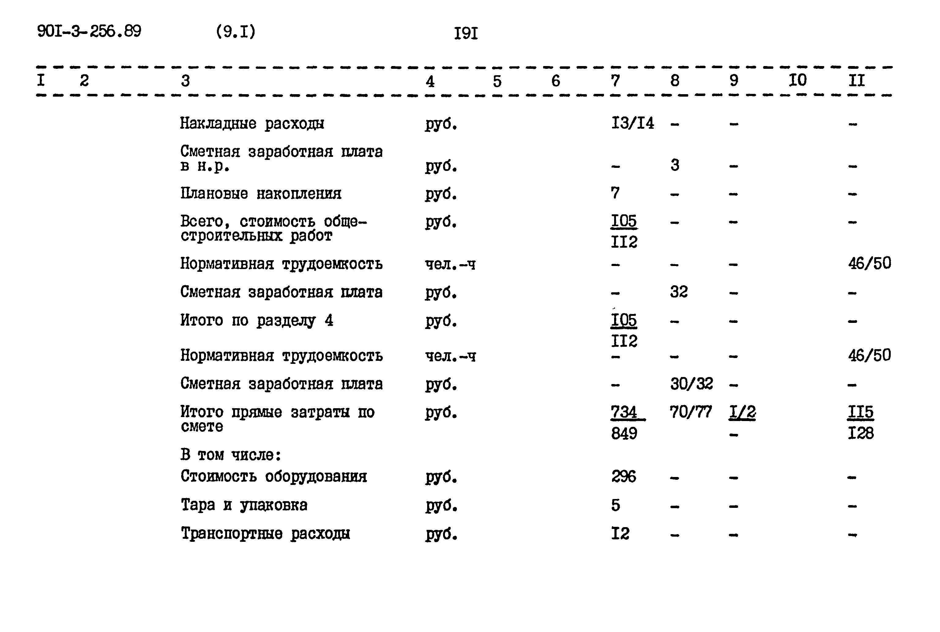 Типовой проект 901-3-256.89
