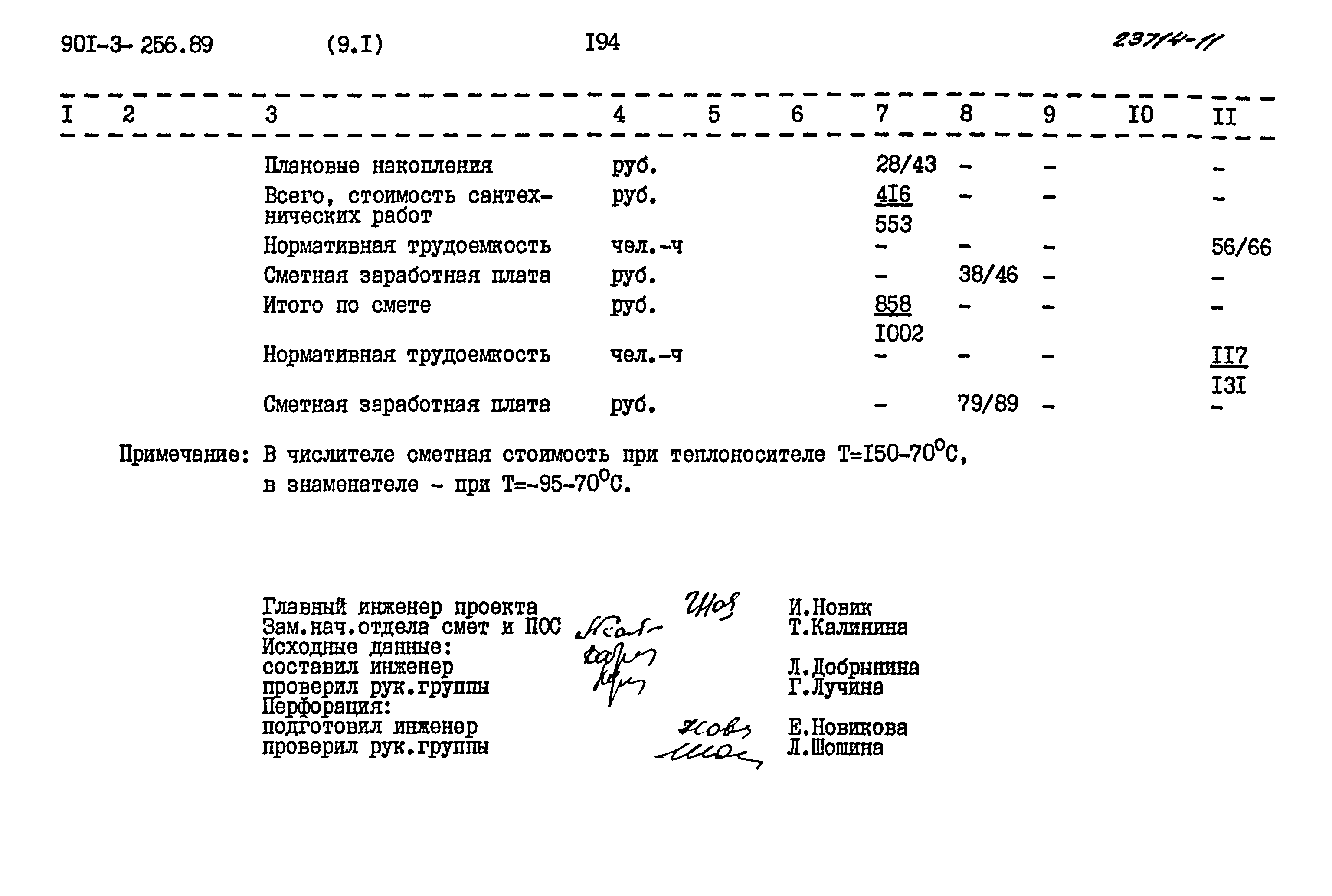 Типовой проект 901-3-256.89