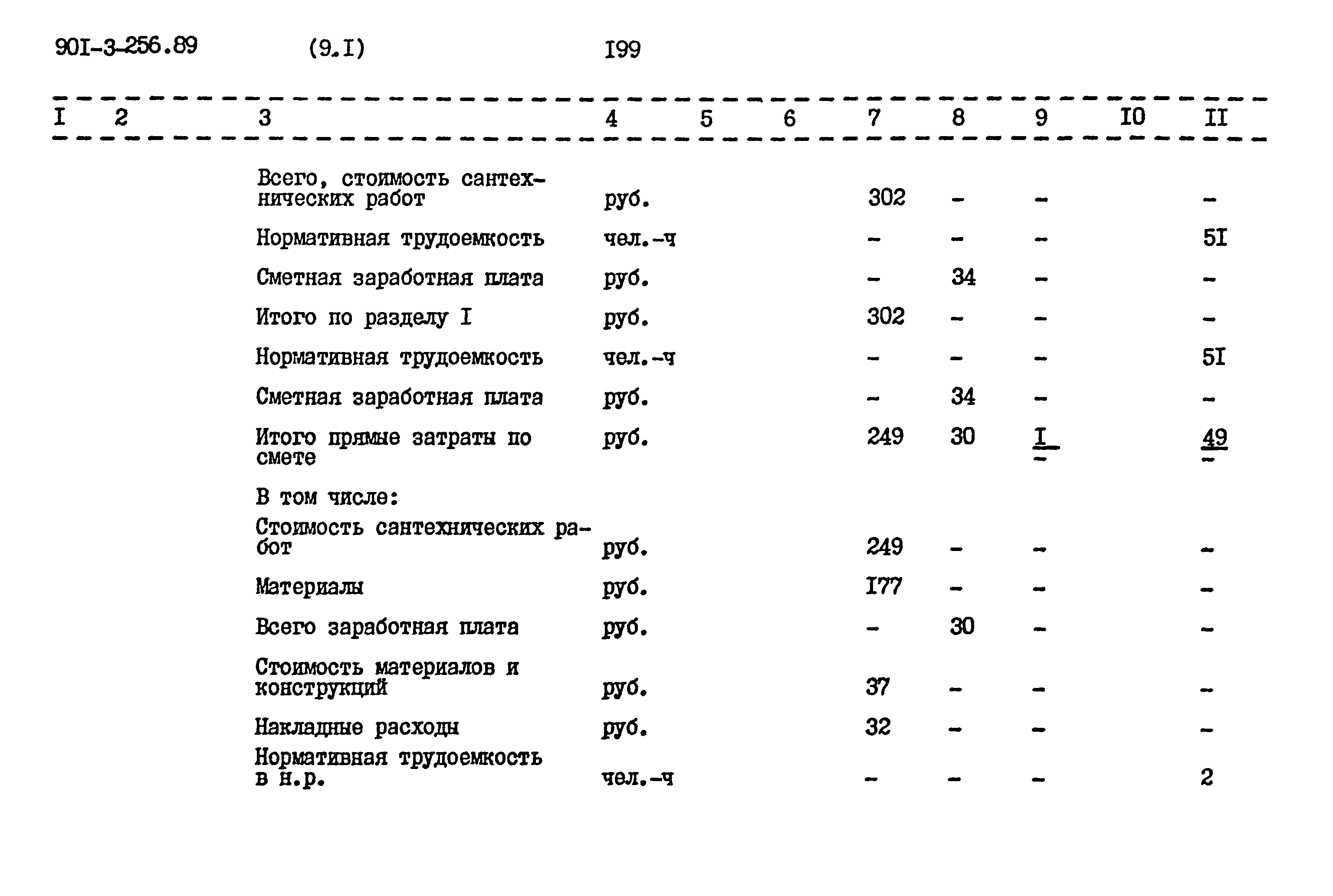 Типовой проект 901-3-256.89